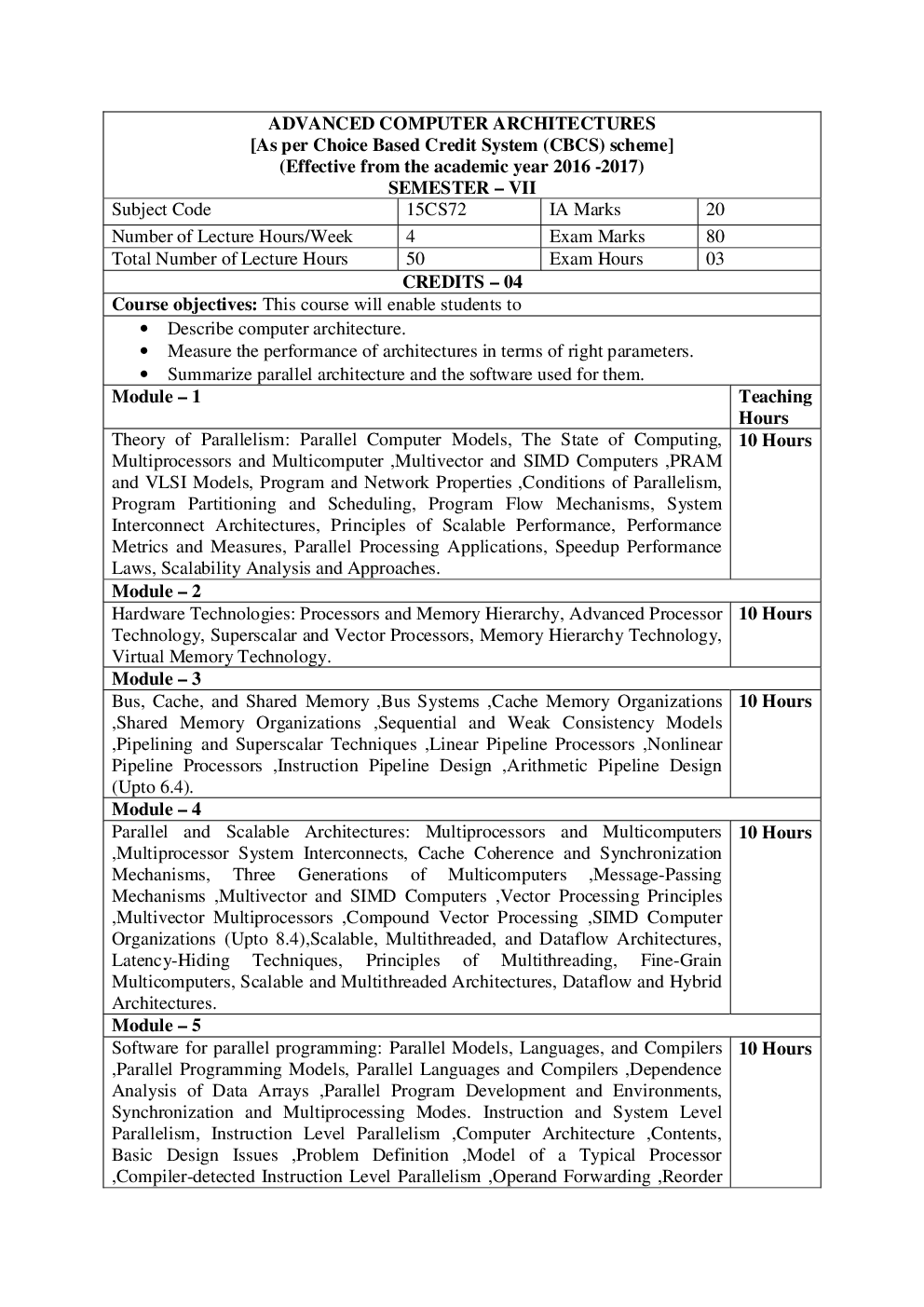 VTU Syllabus 7th Sem Computer Science  - Page 4