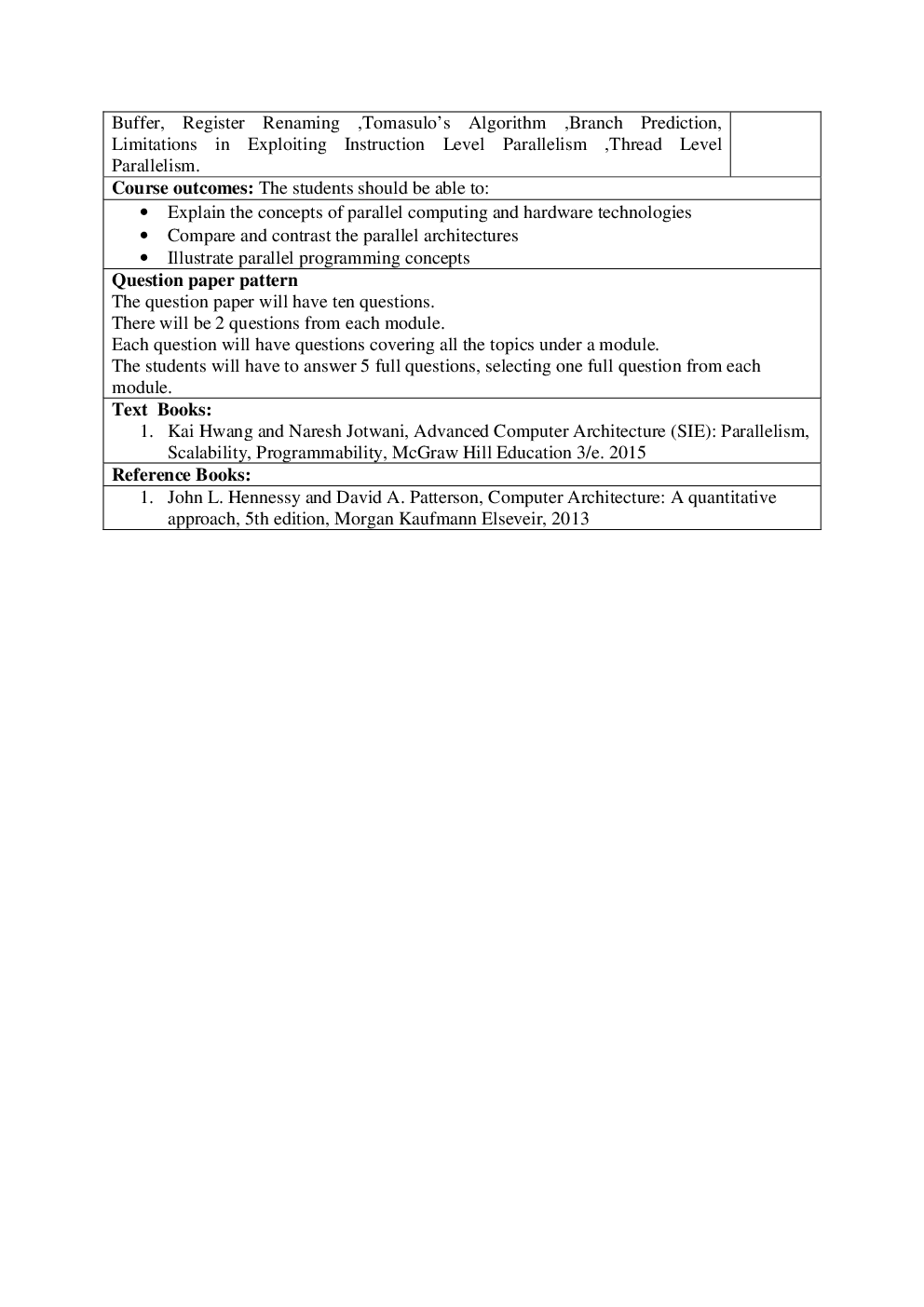 VTU Syllabus 7th Sem Computer Science  - Page 5