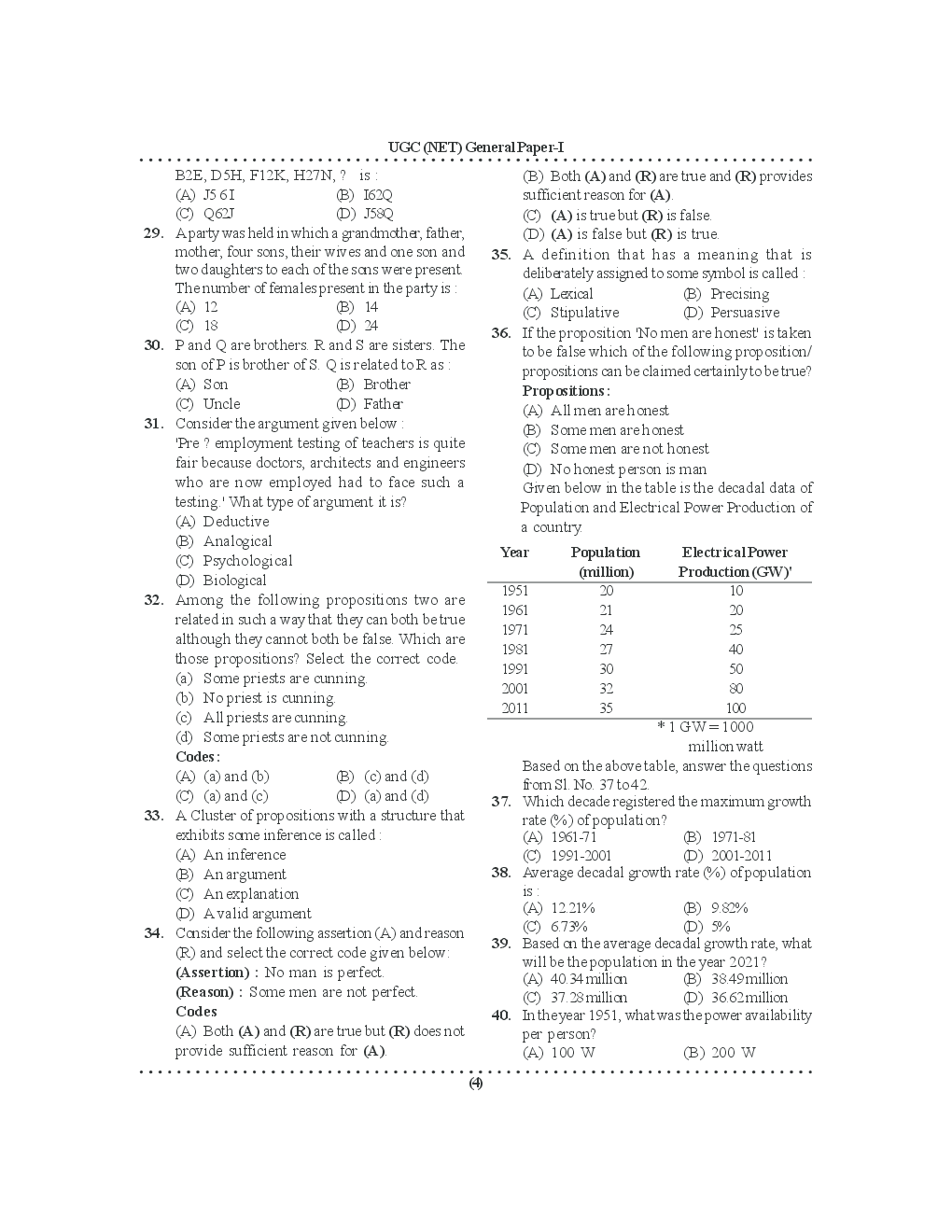 UGC NET/SET Compulsory Paper-1 Previous Papers English Medium - Page 5