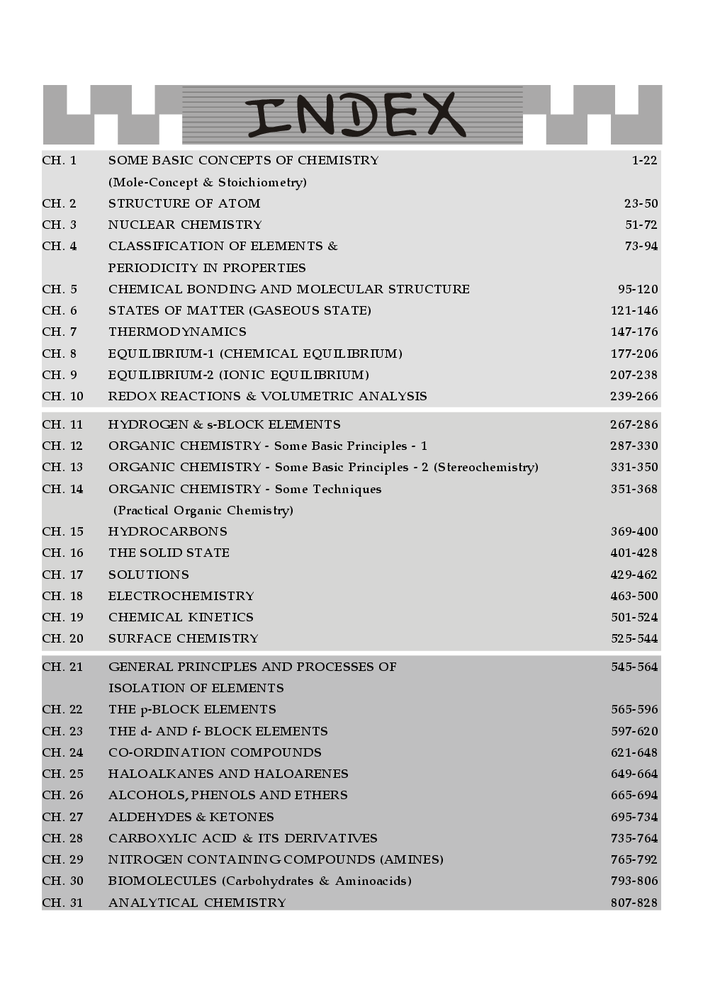 Challenger Chemistry for JEE Main & Advanced with past 5 years Solved Papers ebook (12th edition) - Page 5