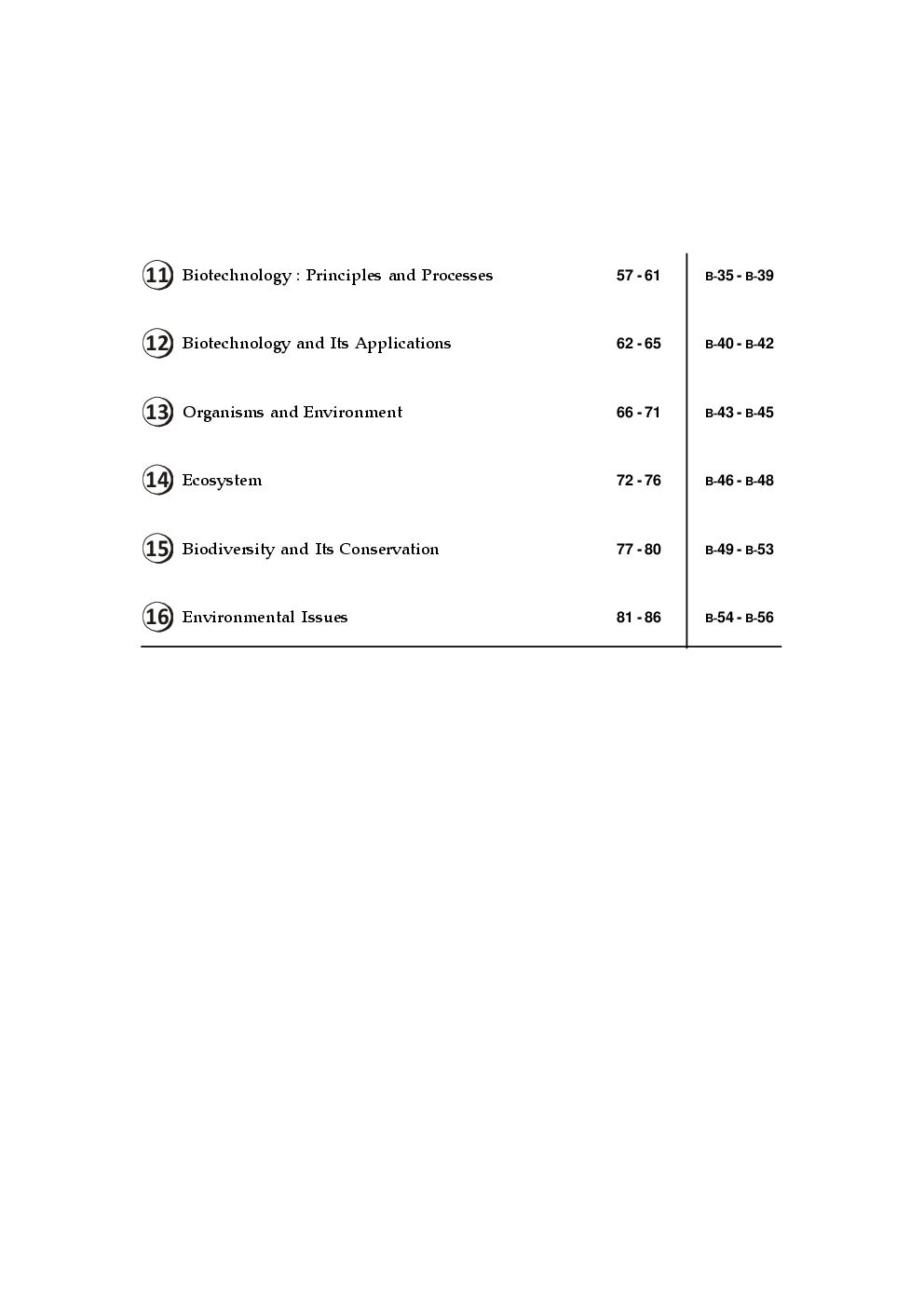 NCERT Solutions with Exemplar/ HOTS/ Value based Questions Class 12 Biology (3rd Edition) - Page 4