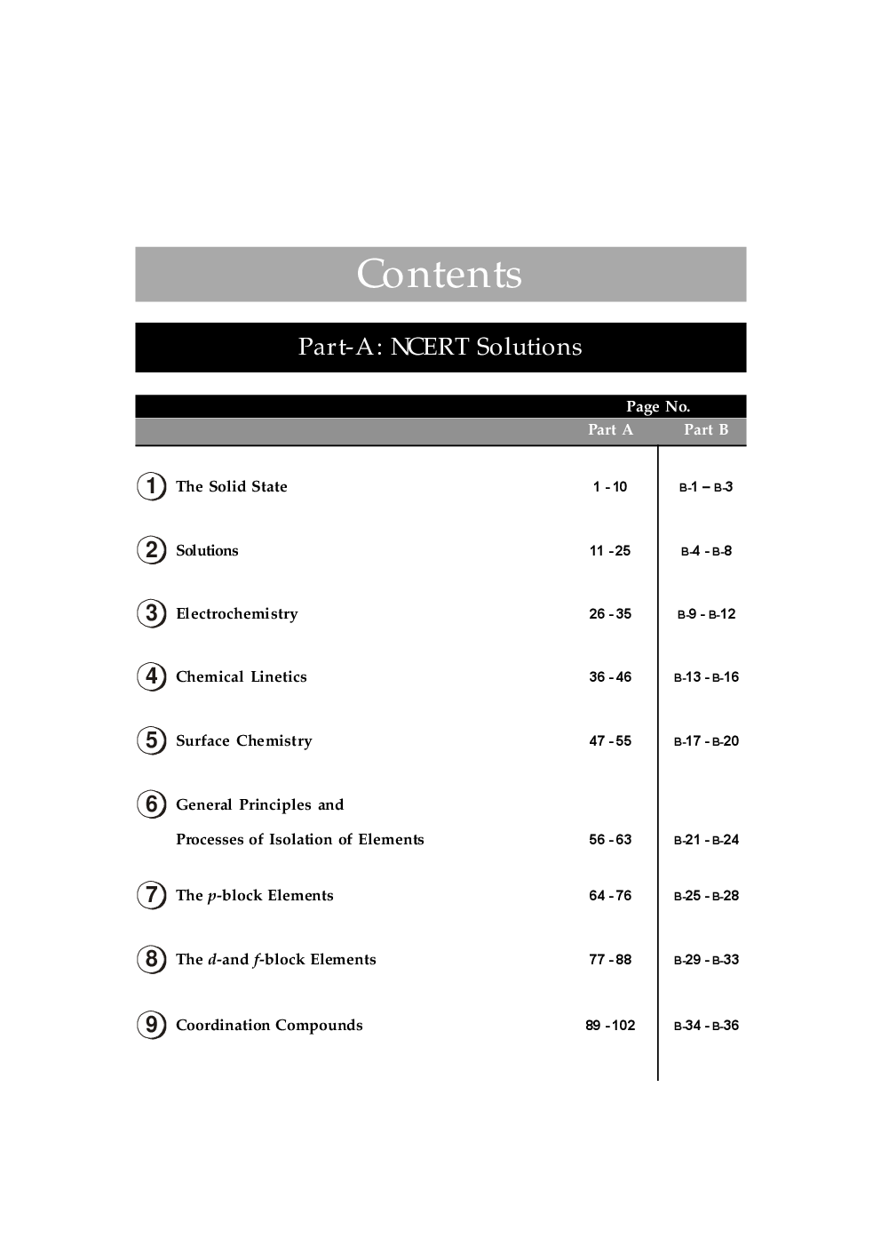 NCERT Solutions with Exemplar/ HOTS/ Value based Questions Class 12 Chemistry (3rd Edition) - Page 3