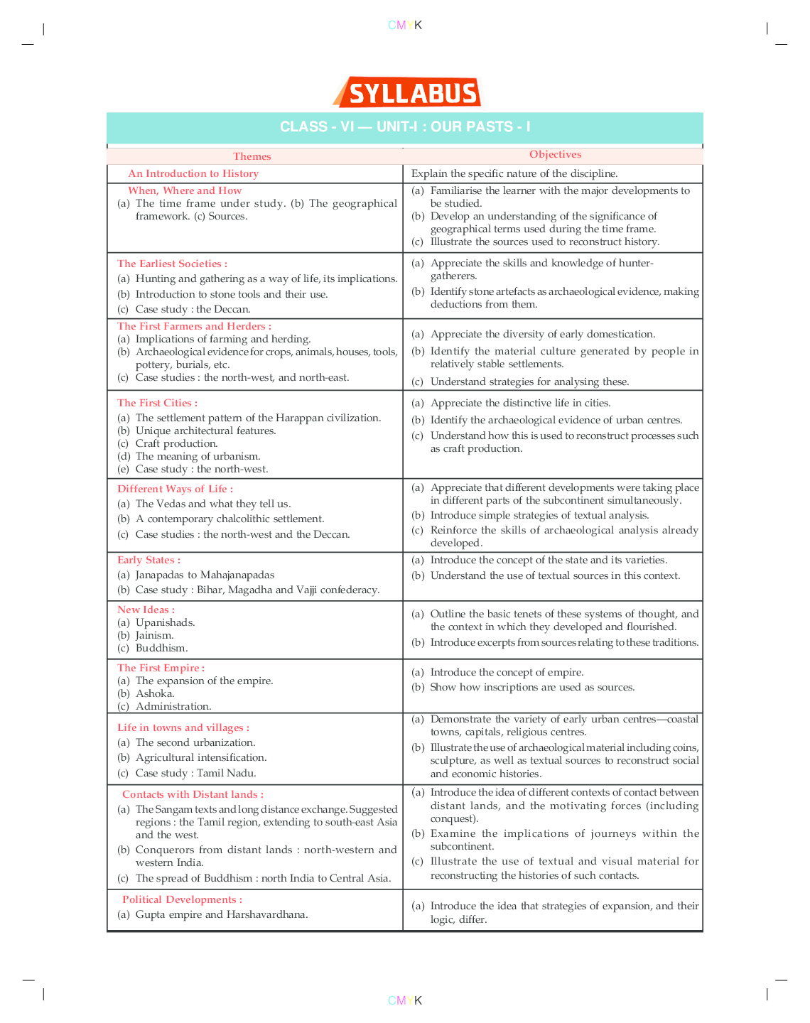 Holy Faith Learnwell Social Science 6 - Page 5