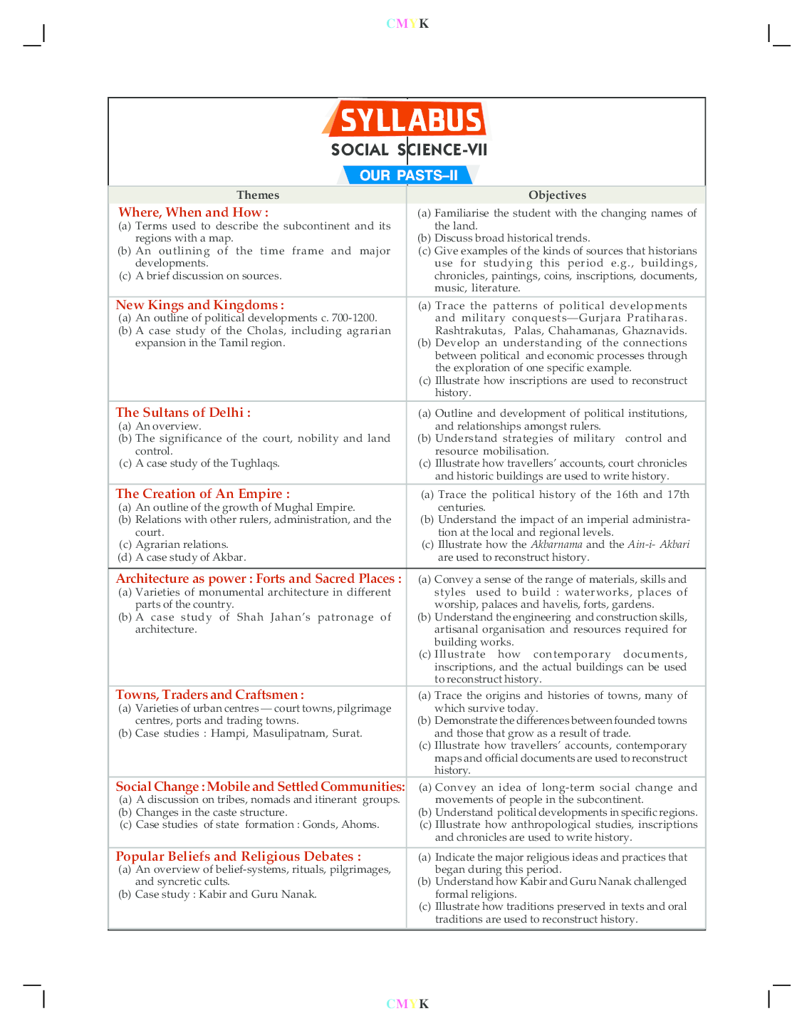 Holy Faith Learnwell Social Science 7 - Page 5