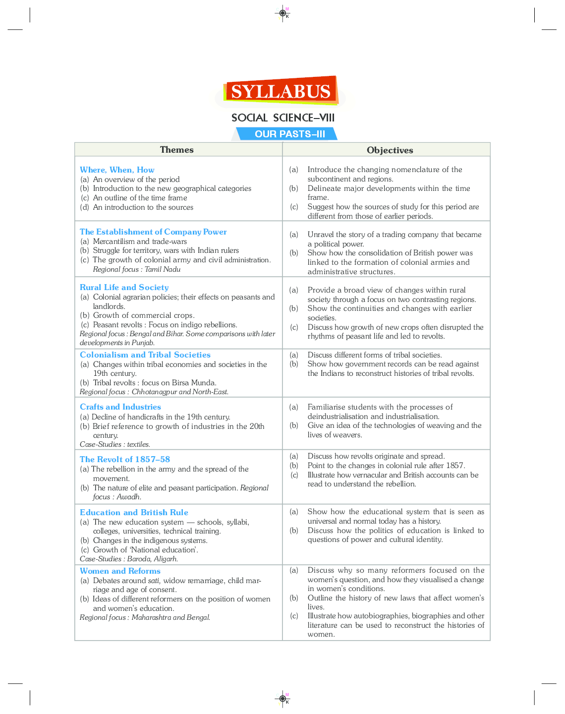 Holy Faith Learnwell Social Science 8 - Page 5