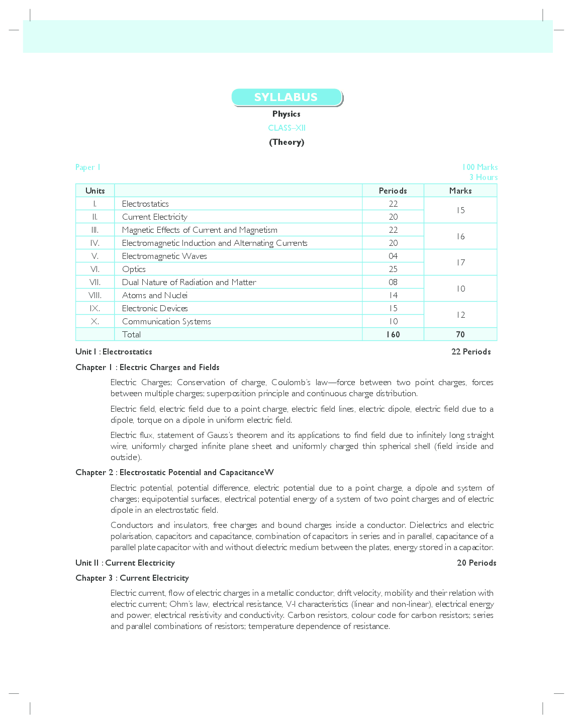 MBD Super Refresher Physics For Class 12 - Page 4