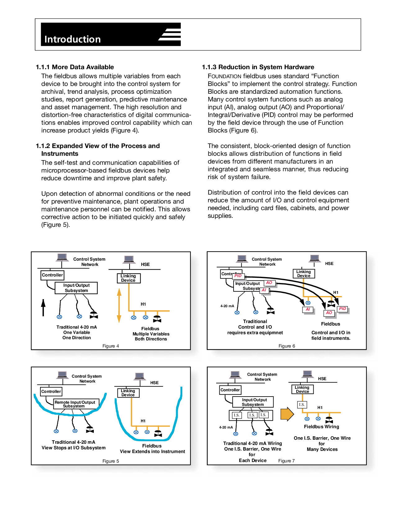 GATE Study Material Field bus (Instrumentation Engineering) - Page 3