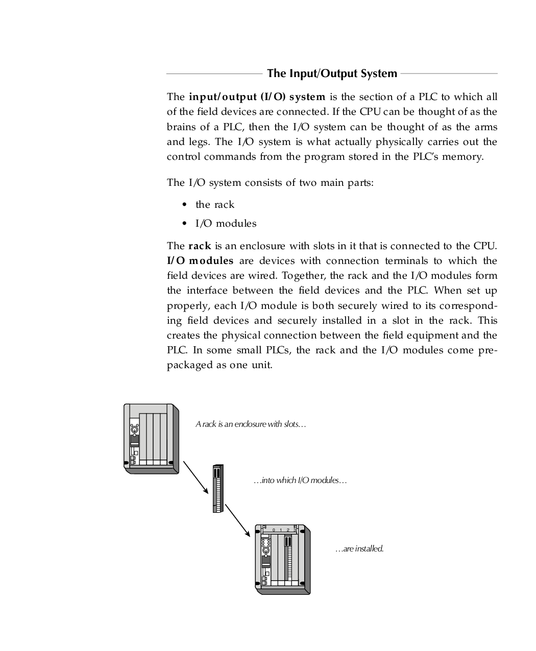 GATE Study Material PLC (Instrumentation Engineering) - Page 5