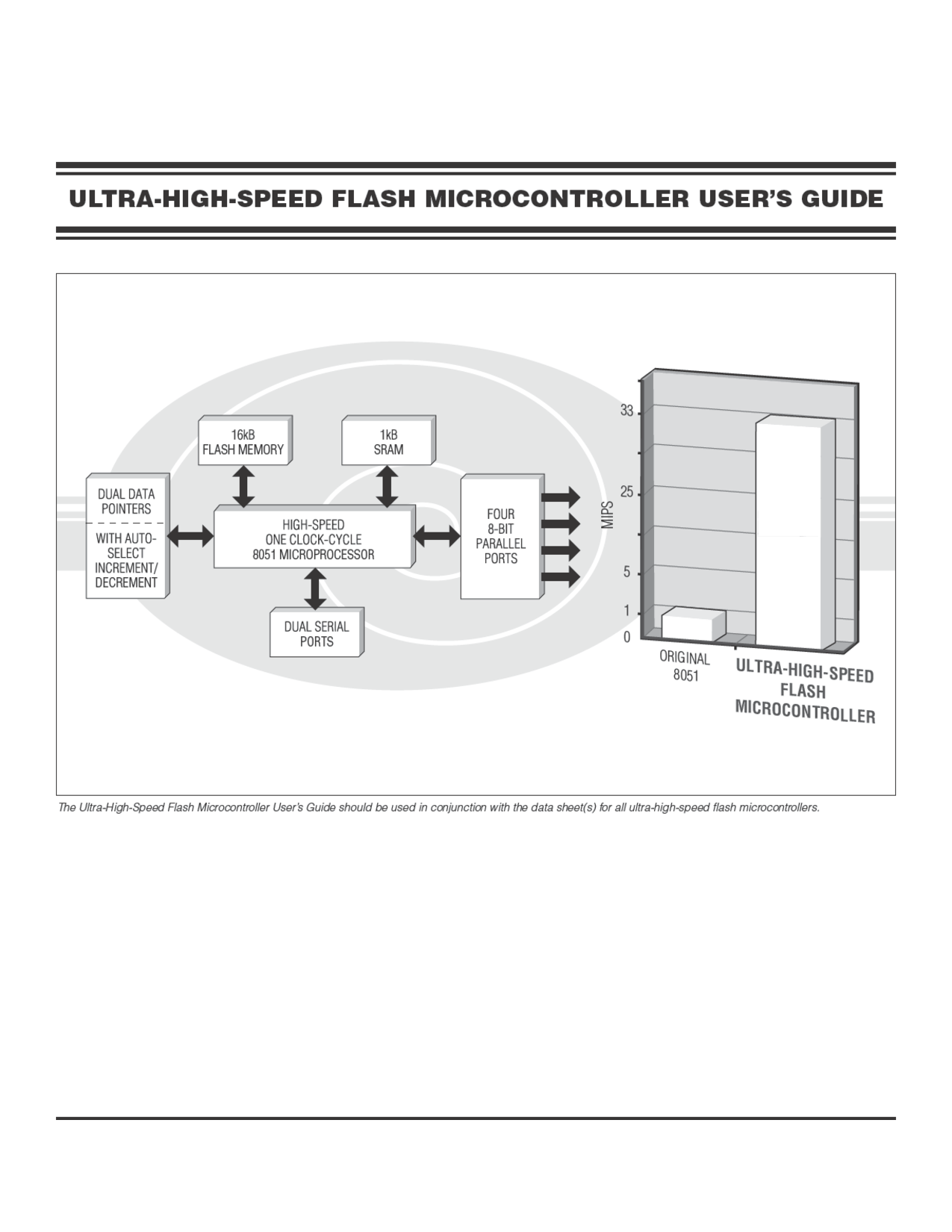 GATE Study Material Temperature (Instrumentation Engineering) - Page 2