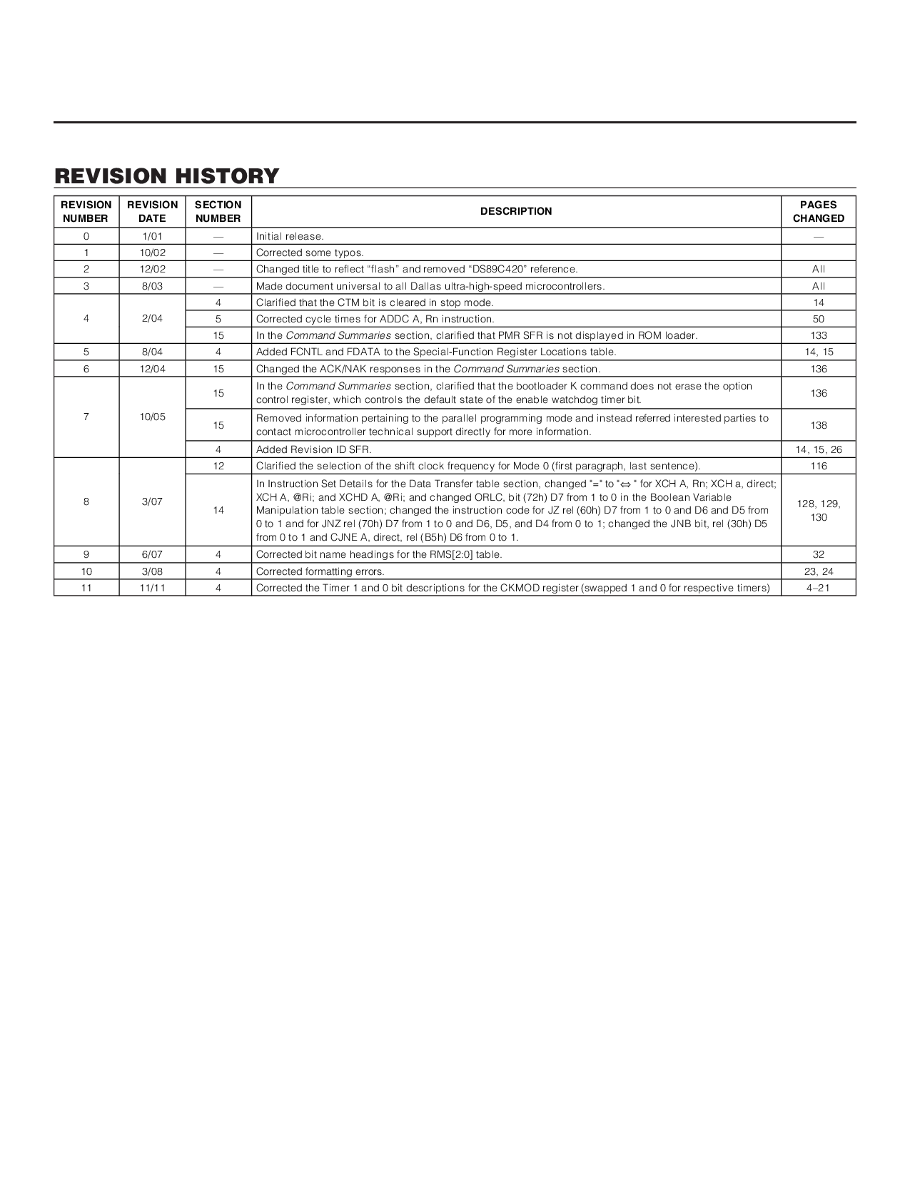 GATE Study Material Temperature (Instrumentation Engineering) - Page 3