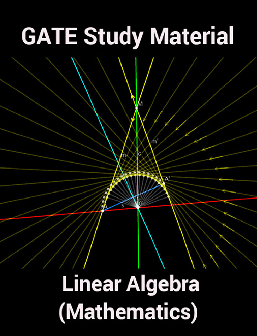 GATE Study Material Linear Algebra (Mathematics) - Page 1