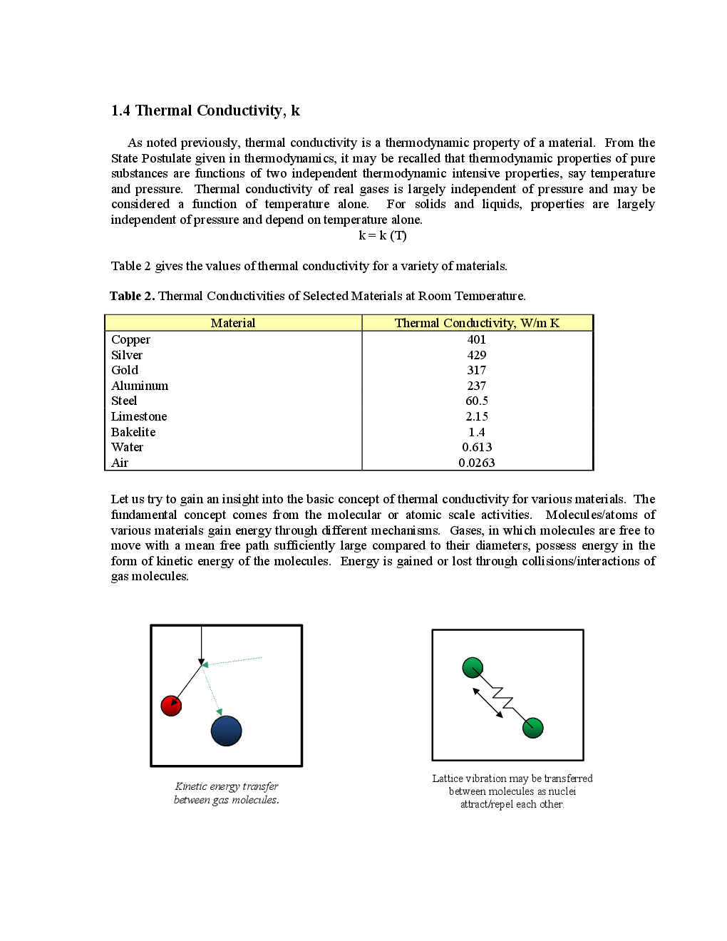 GATE Study Material Heat Transfer (chemical Engineering) - Page 5