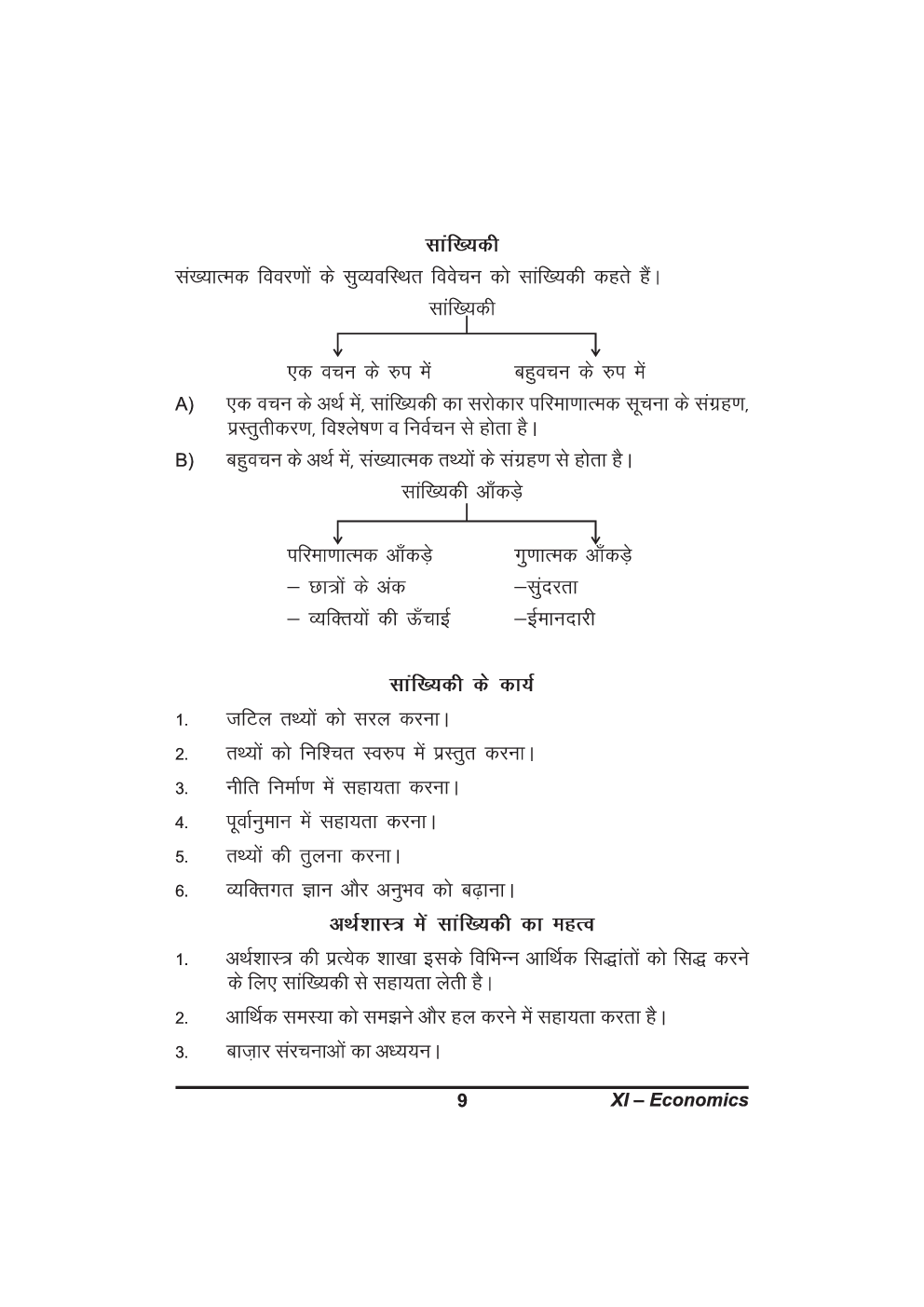 CBSE Support Material For Class 11 Economics (Hindi) - Page 3