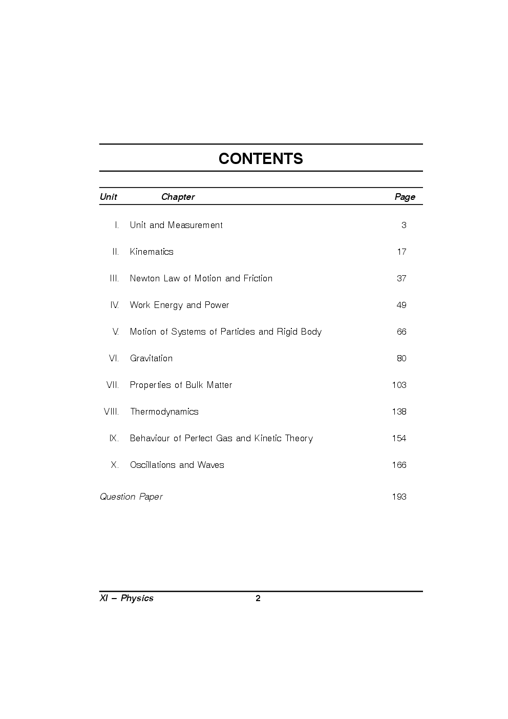 CBSE Support Material For Class 11 Physics - Page 2