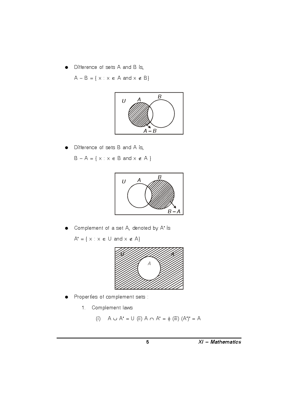 CBSE Support Material For Class 11 Mathematics - Page 5