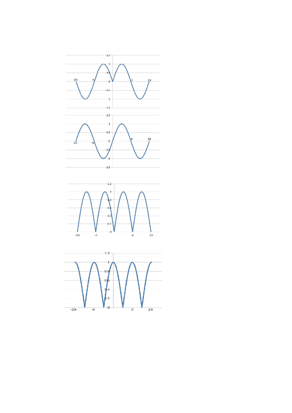 GATE General Aptitude Solved Paper For Biotechnology - Page 4