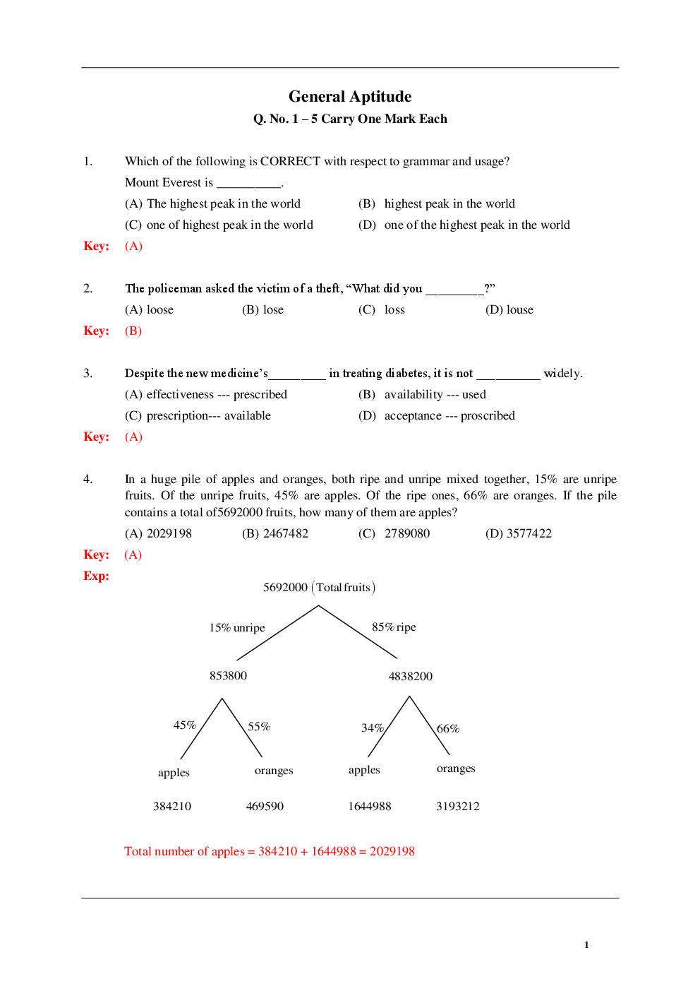 GATE General Aptitude Solved Paper For Electronics and Communication Engineering - Page 2