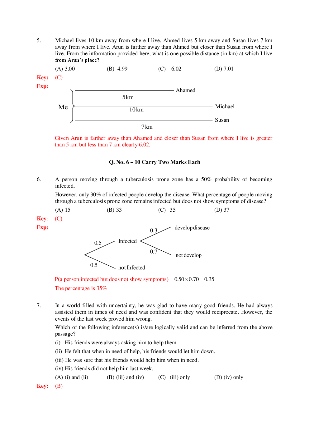 GATE General Aptitude Solved Paper For Electronics and Communication Engineering - Page 3