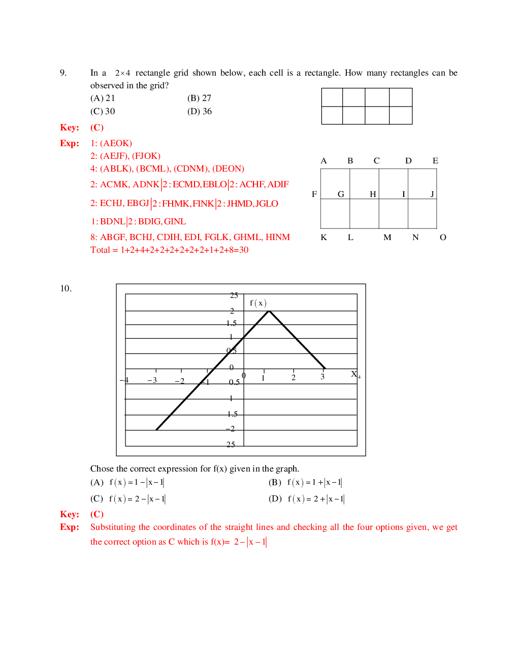 GATE General Aptitude Solved Paper For Electrical Engineering - Page 4