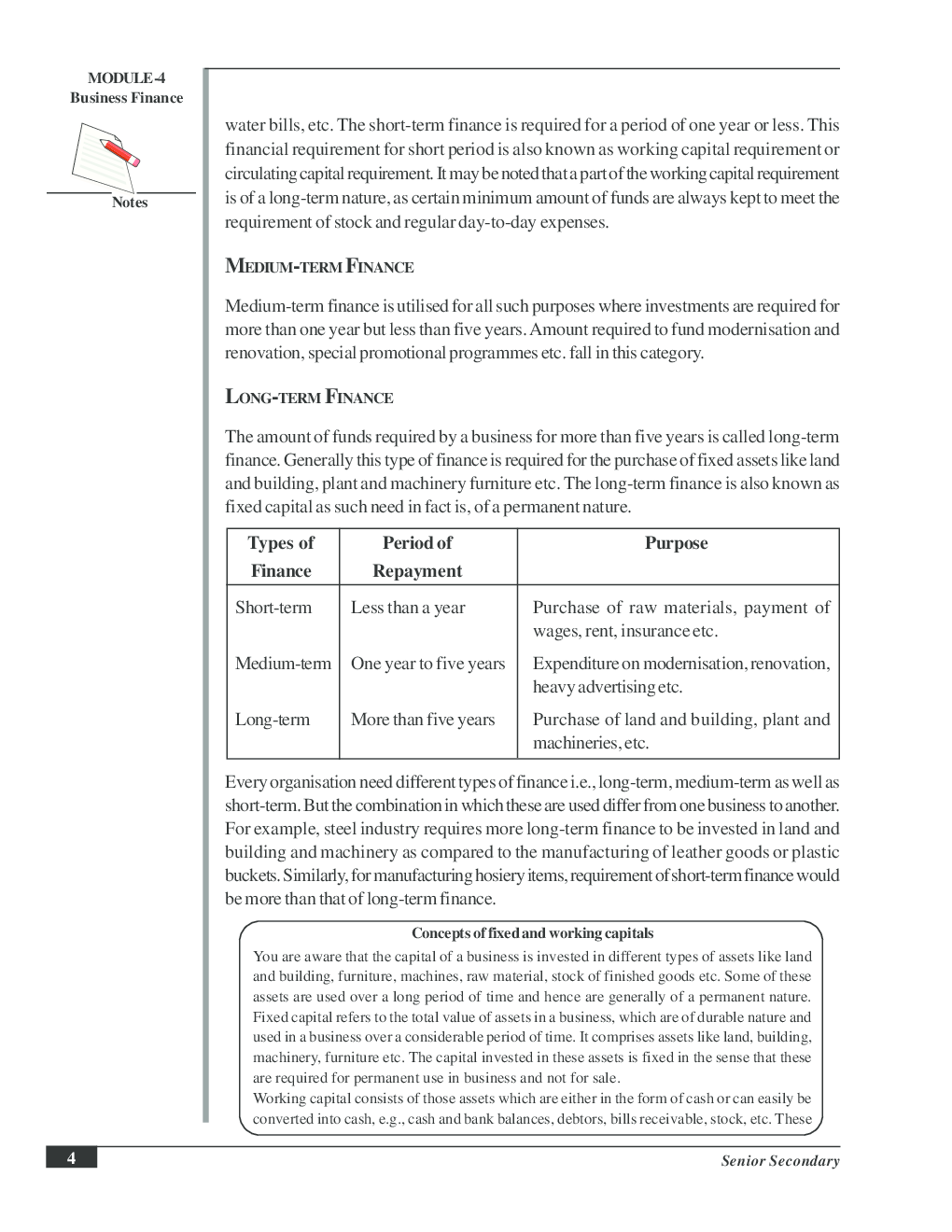 CBSE UGC NET : Financing Of Business (Commerce) - Page 5