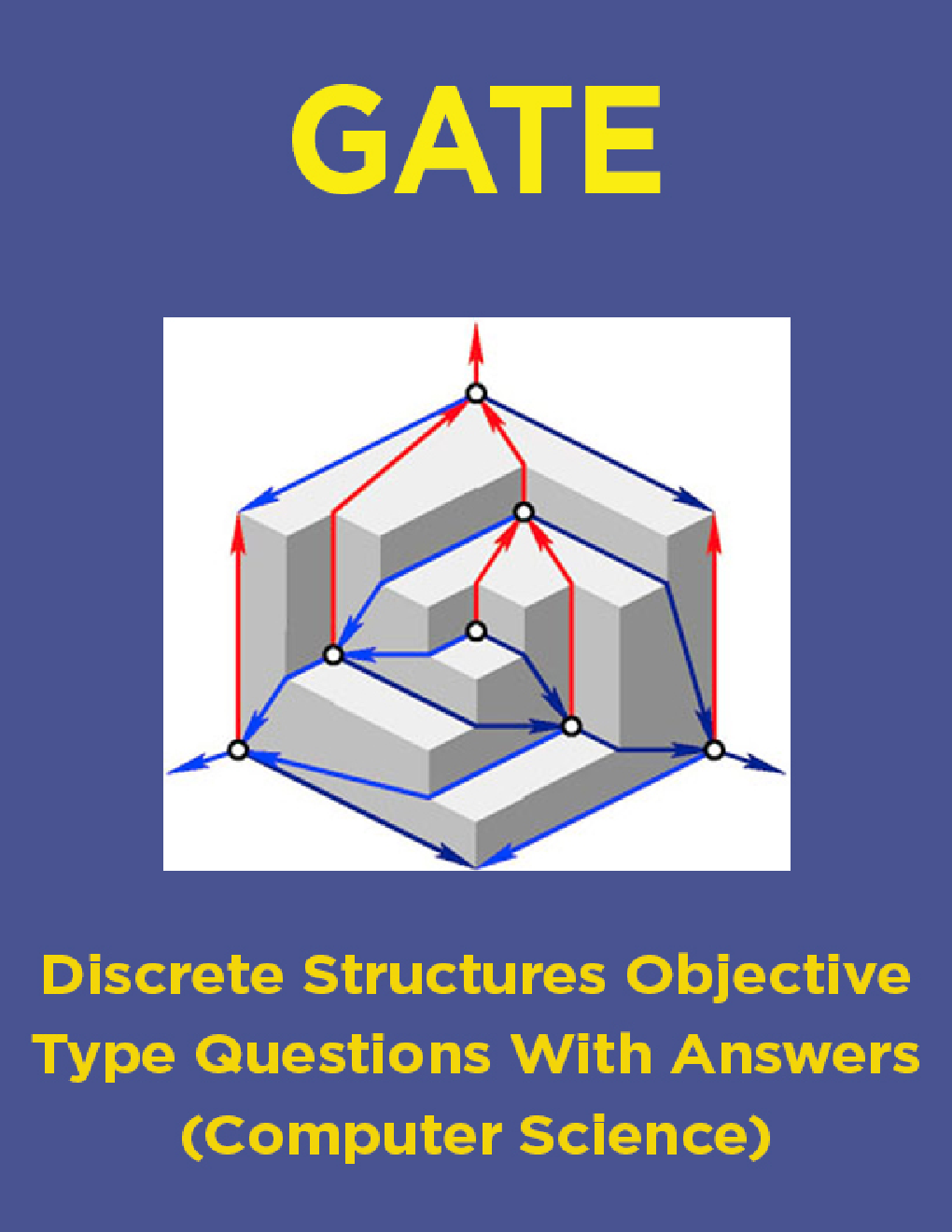GATE Discrete Structures Objective Type Questions With Answers (Computer Science) - Page 1
