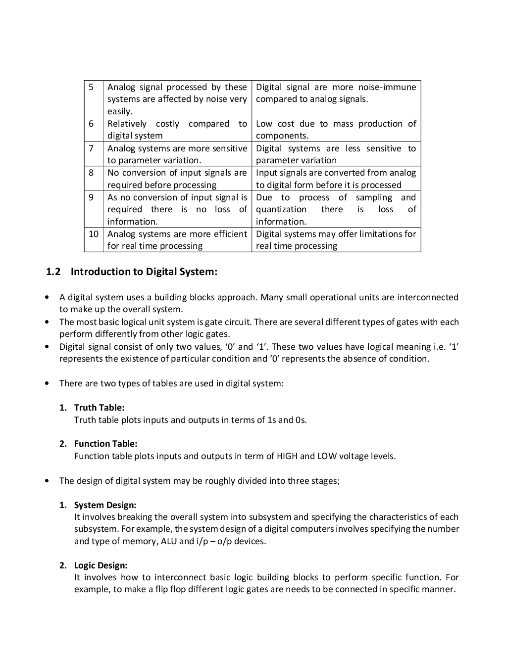 GATE Study Material Digital Electronics (Electronics Engineering) - Page 4