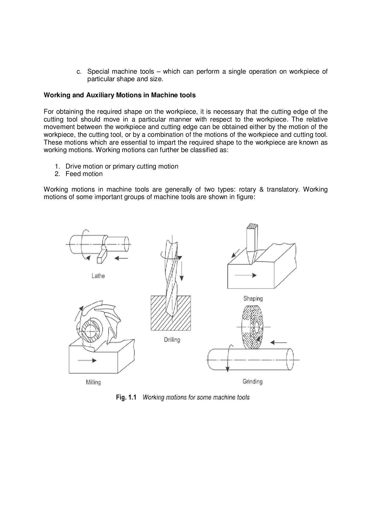 GATE Study Material Principle Of Machine Tools (Production And Industrial Engineering) - Page 3