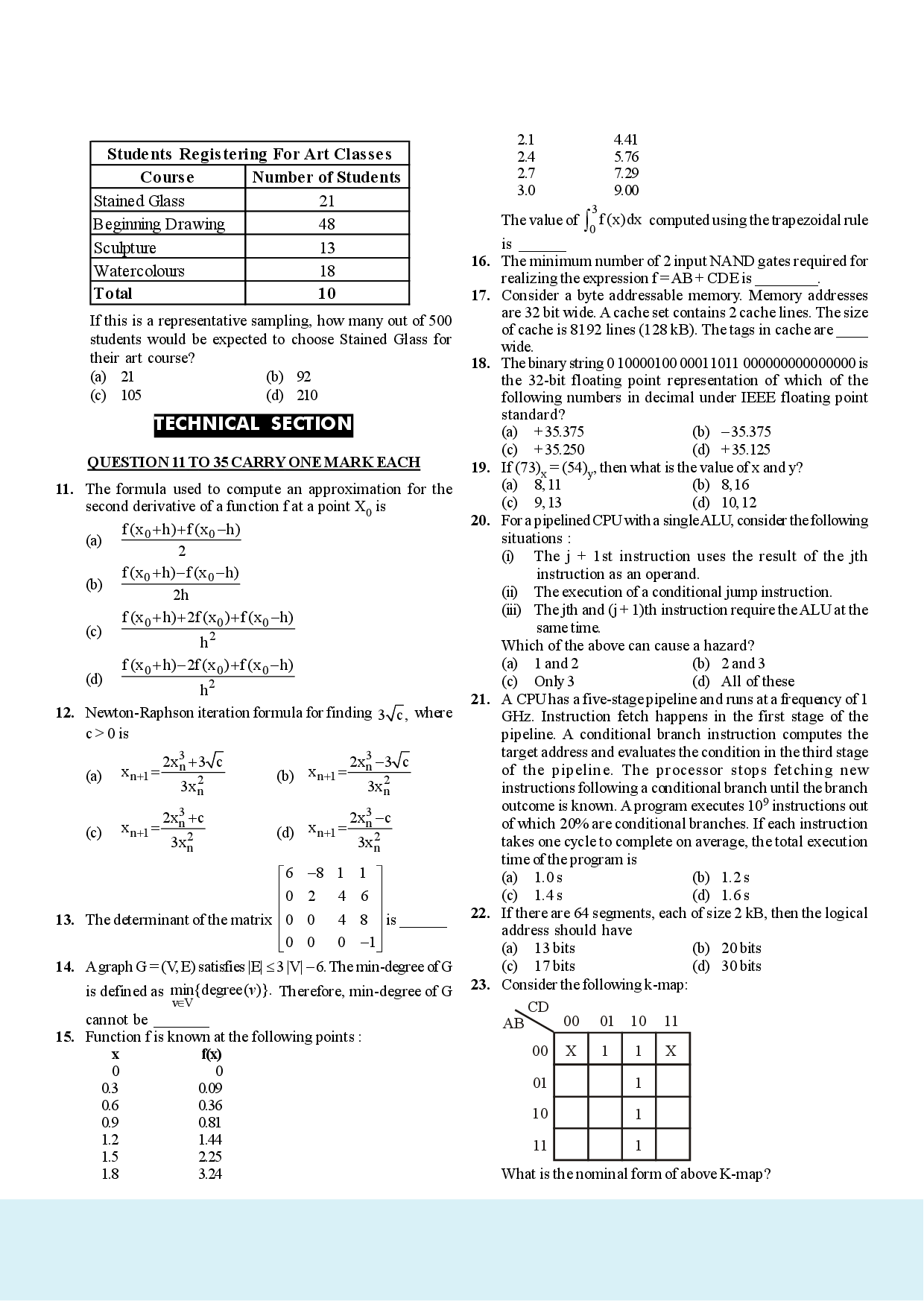 GATE Computer Science Engineering Practice Set With Solution - Page 3
