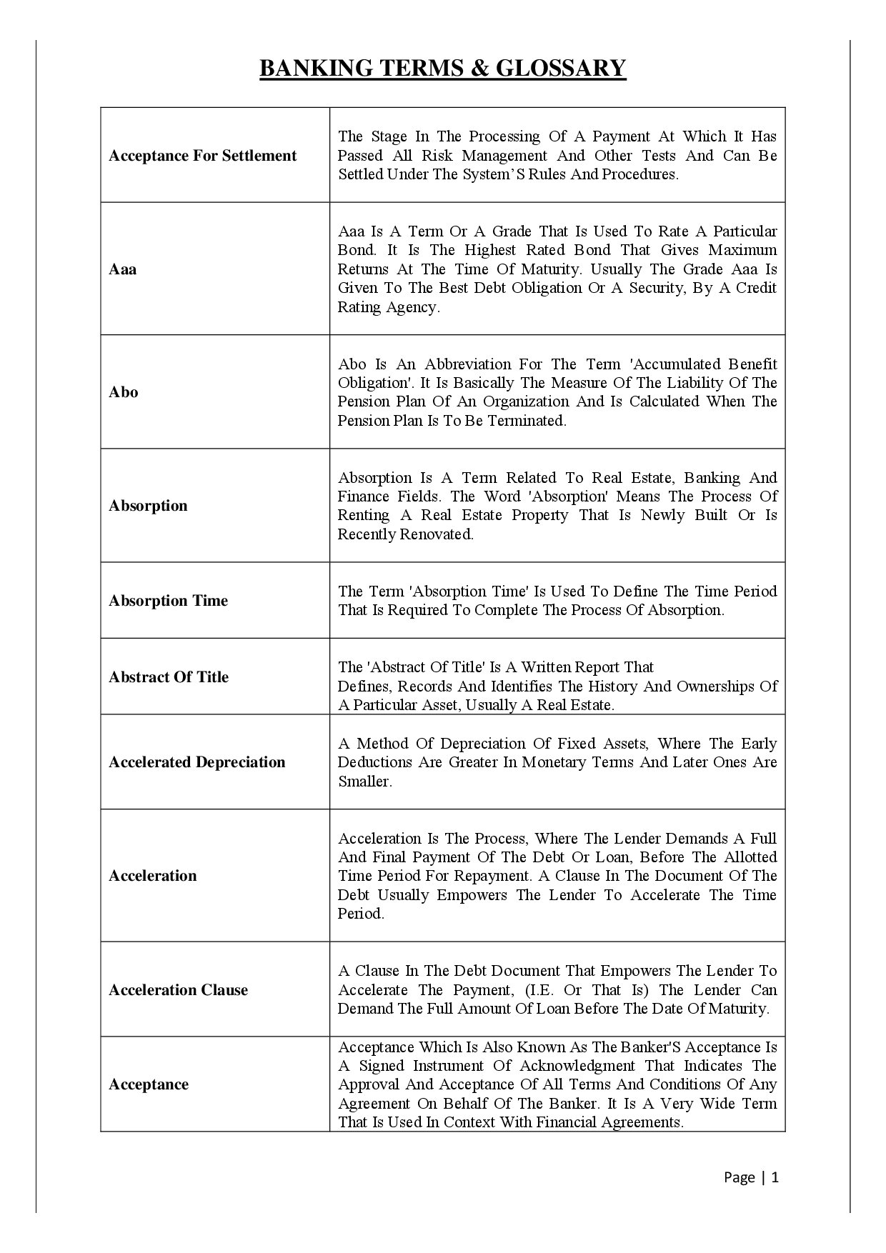 IBPS Study Material For Banking Terms And Glossary - Page 2