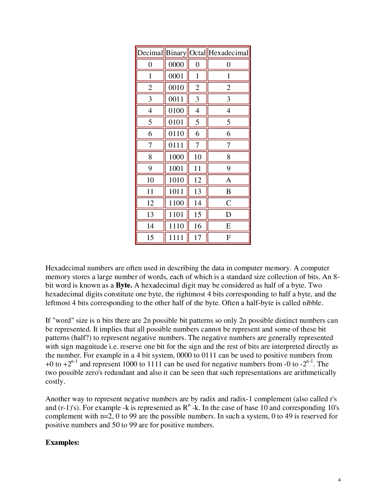 WBUT Study Material For Digital Electronic Circuits (Electrical Engineering) III Sem - Page 5