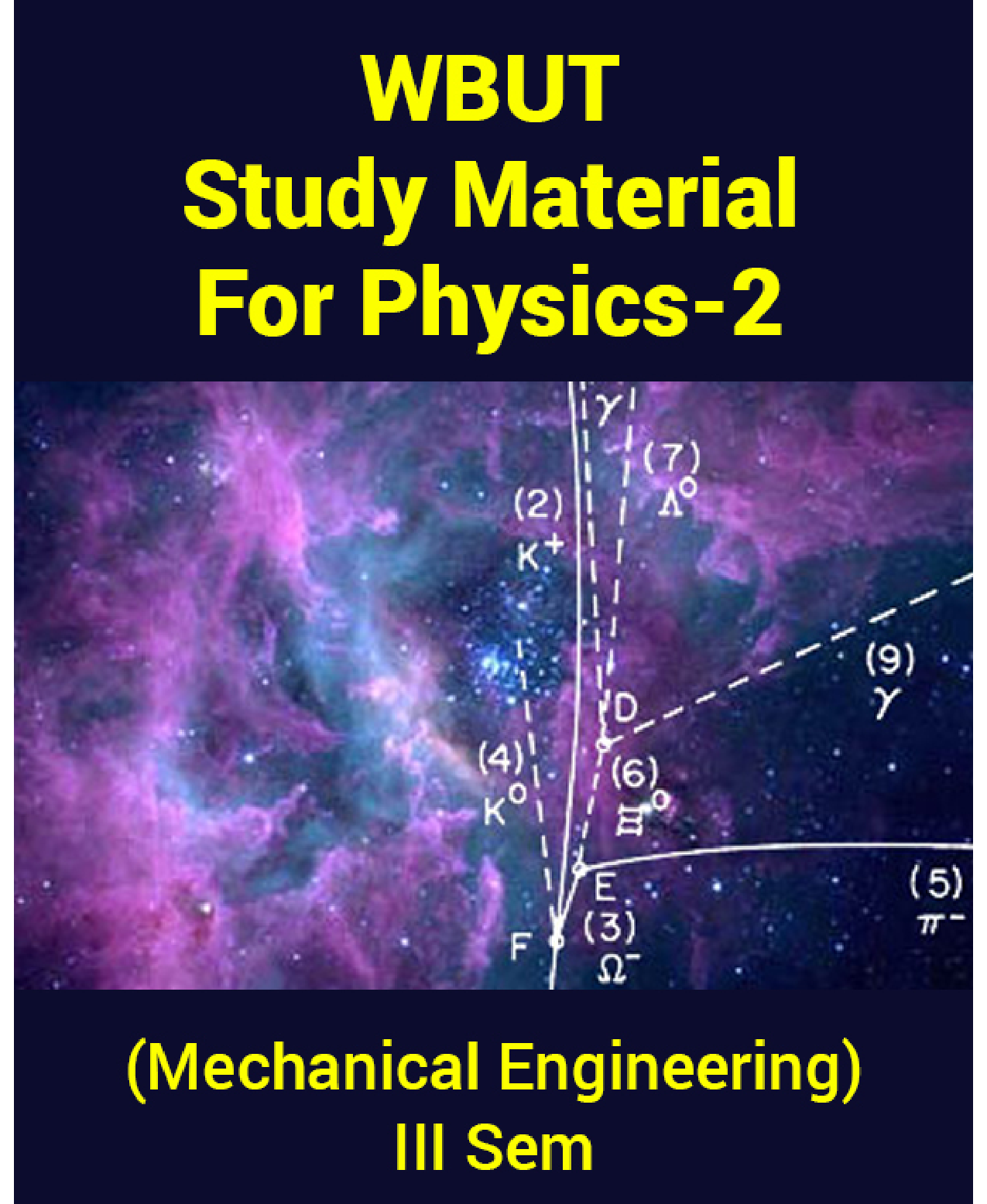 WBUT Study Material For Physics-2 (Mechanical Engineering) III Sem - Page 1