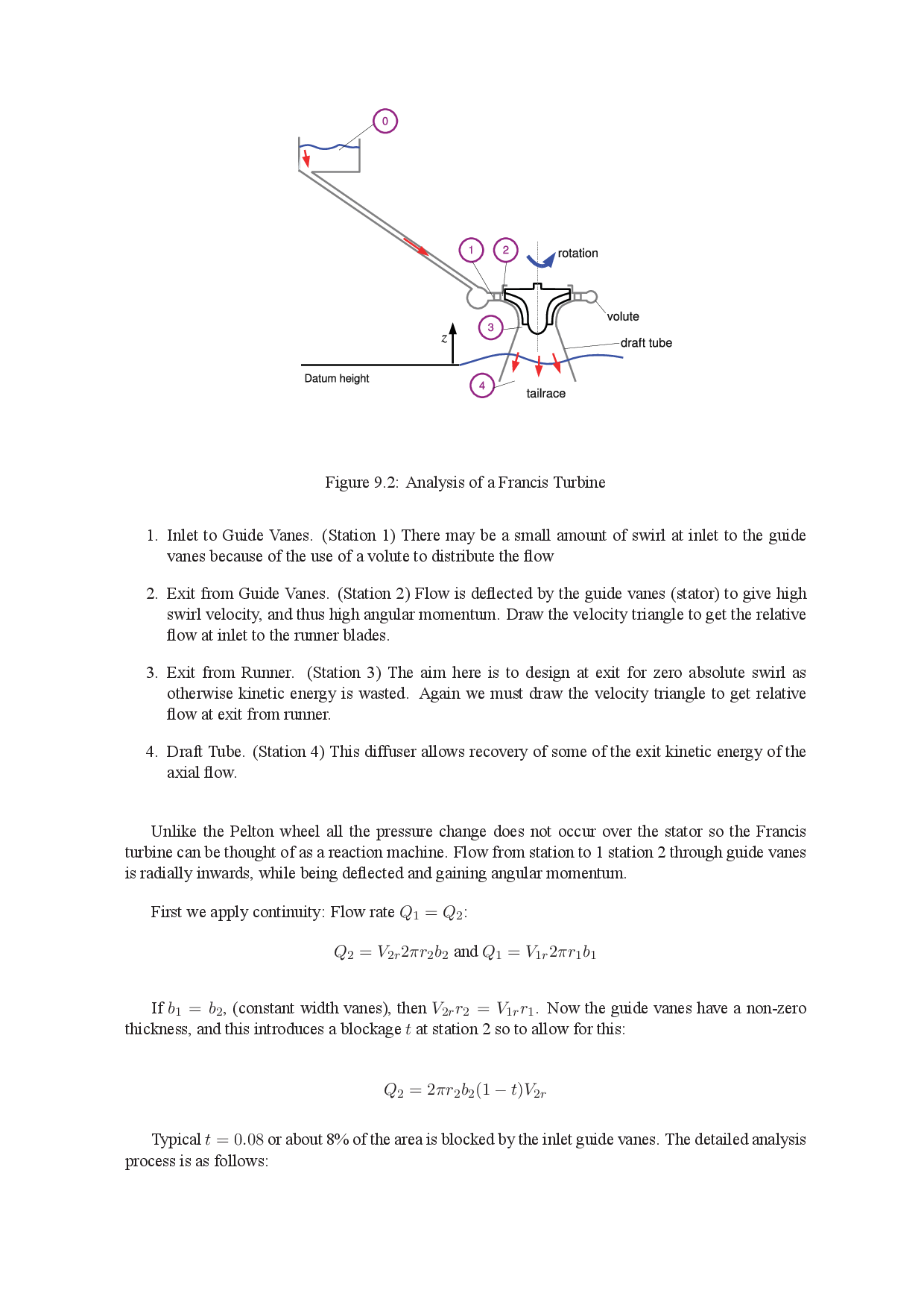 WBUT Study Material For Fluid Machanics And Hydraulic Machines (Mechanical Engineering) IV Sem - Page 5