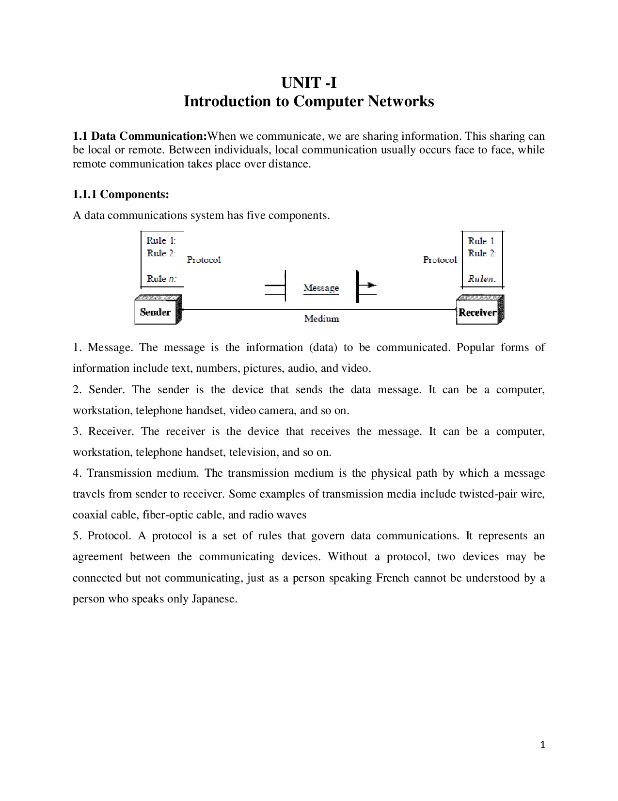 JNTU Study Material For Computer Networks (Computer Science Engineering) - Page 3