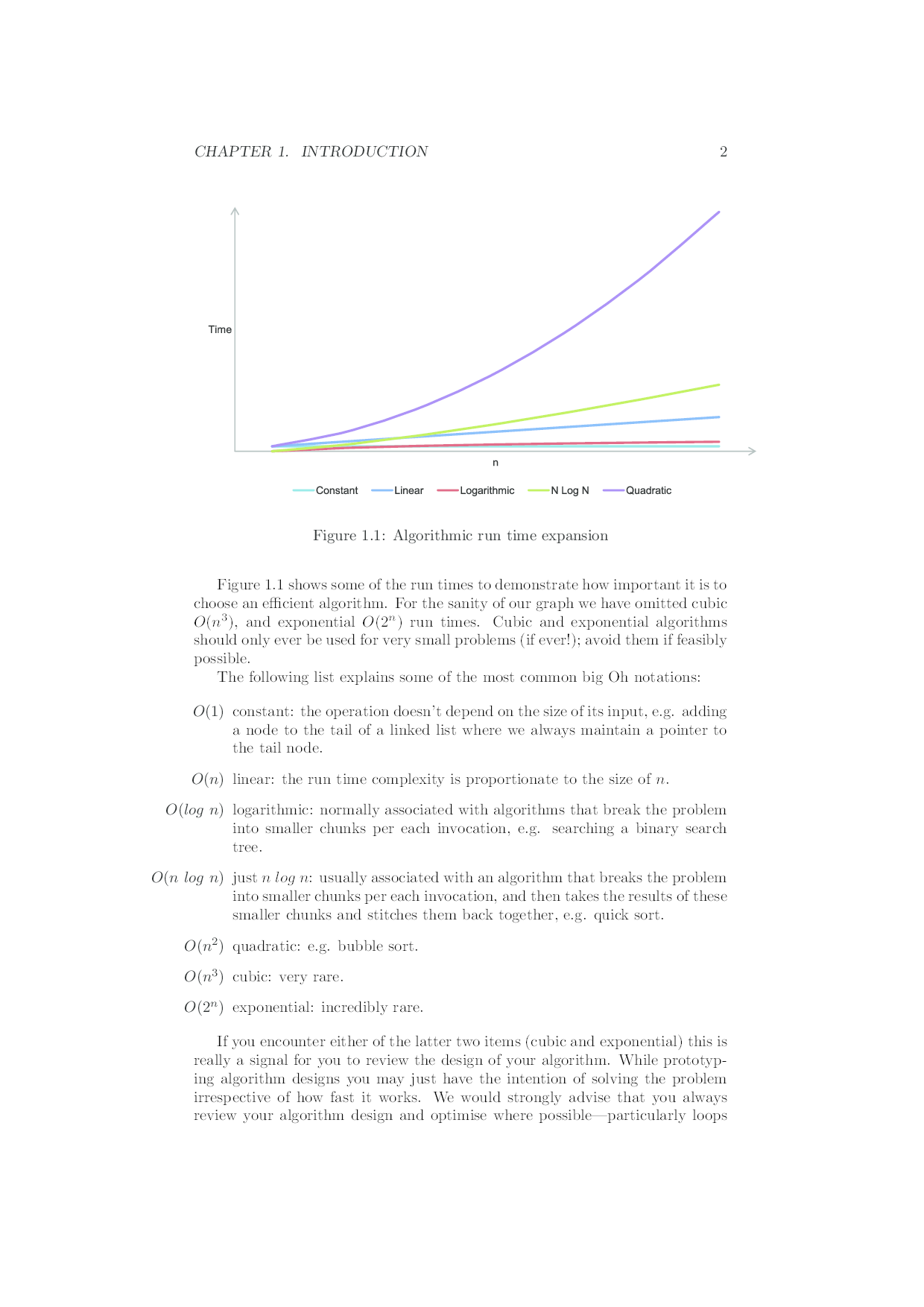 JNTU Study Material For Data Structures (Computer Science Engineering) - Page 3