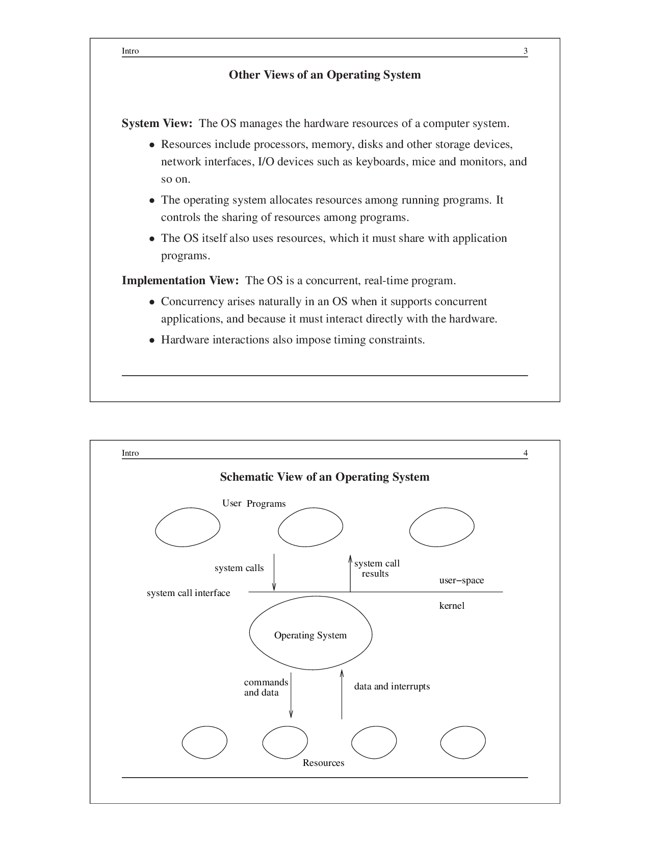 JNTU Study Material For Operating Systems (Computer Science Engineering) - Page 4