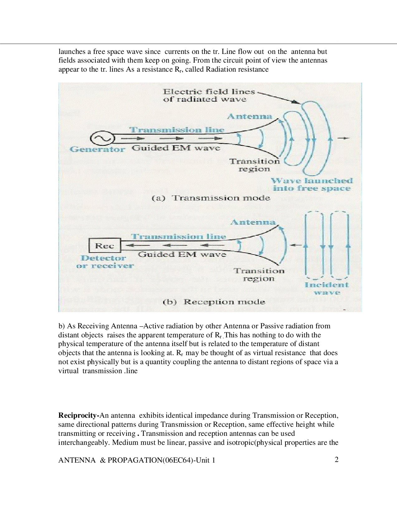 JNTU Study Material For Antennas And Wave Propagation (Electronics And Communication Engineering) - Page 3