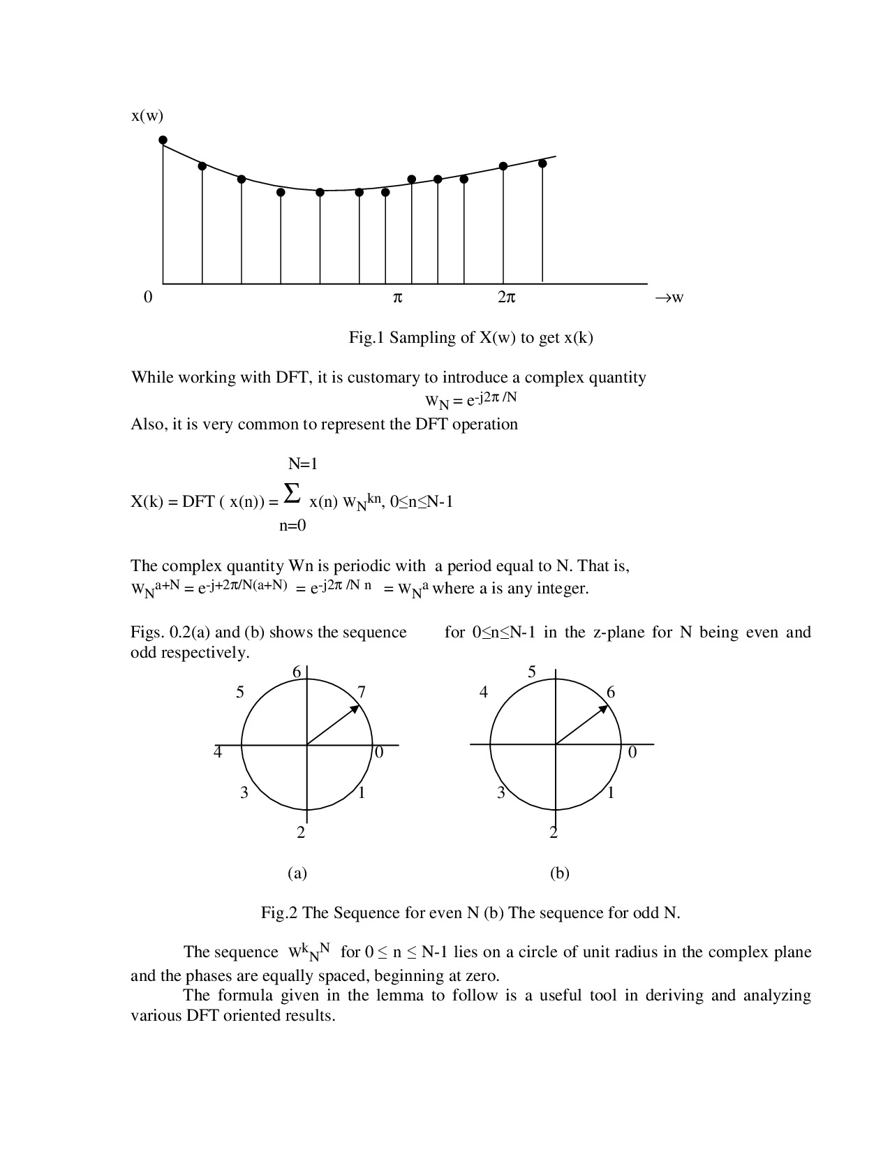 JNTU Study Material For Digital Signal Processing (Electronics And Communication Engineering) - Page 3