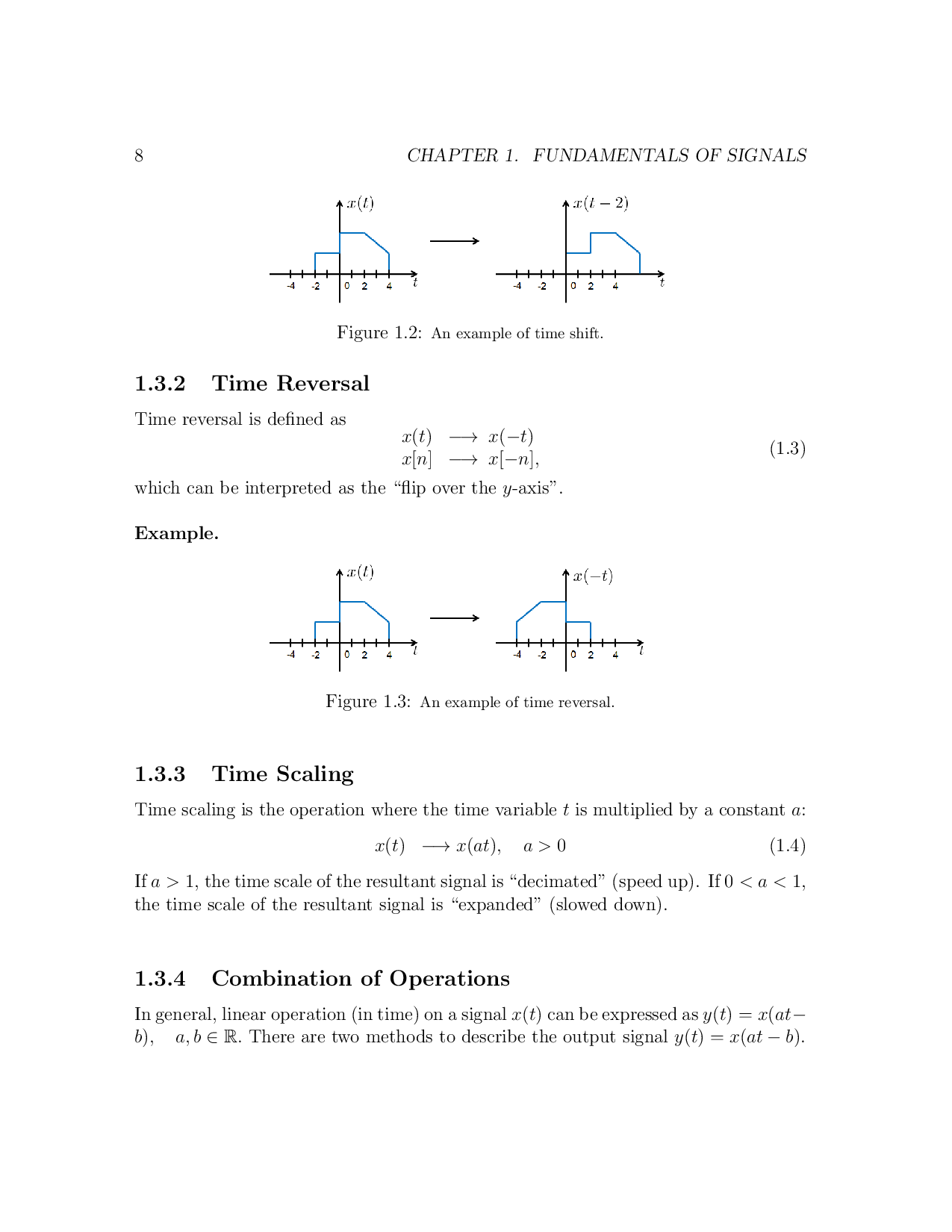 JNTU Study Material For Signals And Systems (Electronics And Communication Engineering) - Page 5
