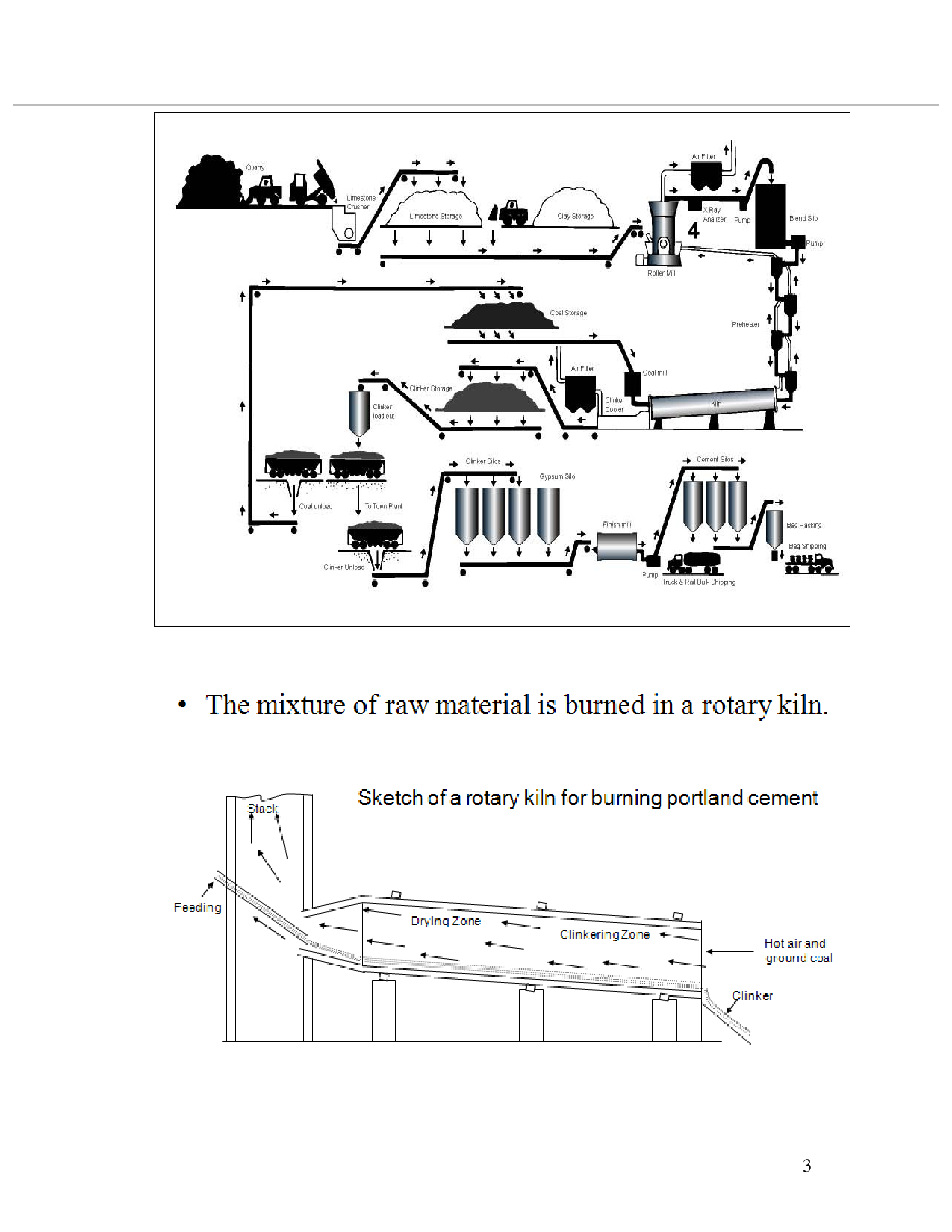 MU Study Material For Concrete Technology (Civil Engineering) - Page 4
