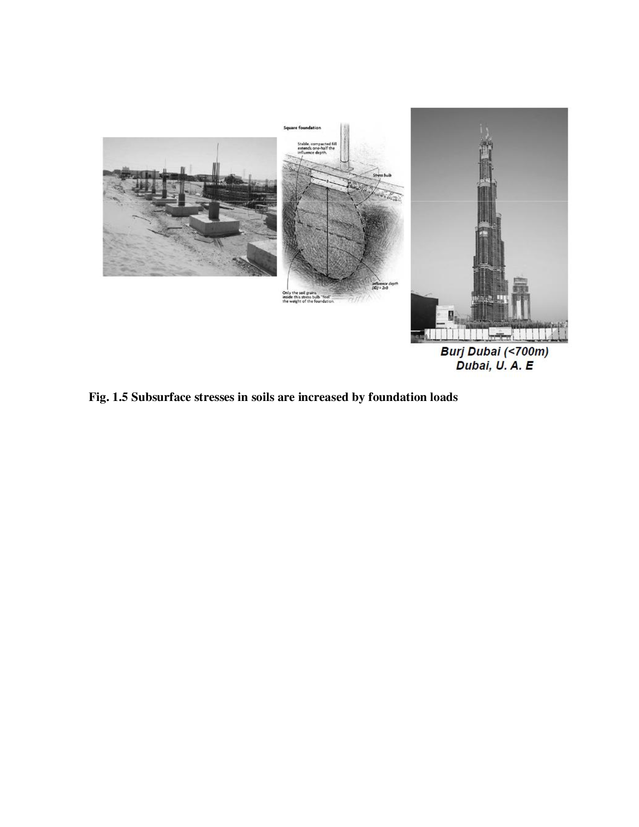 MU Study Material For Geotechnical Engineering-II (Civil Engineering) - Page 5