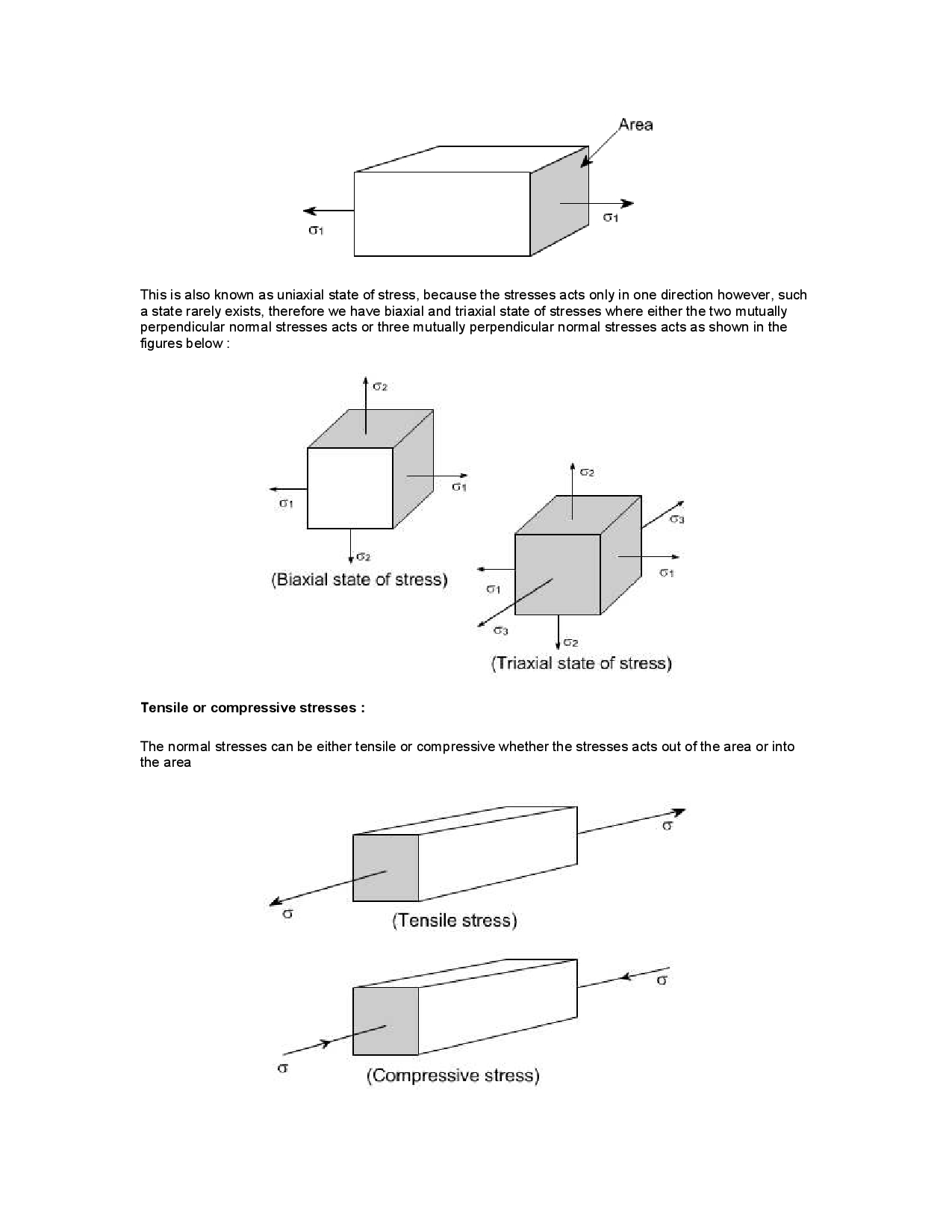 MU Study Material For Strength Of Materials (Civil Engineering) - Page 5