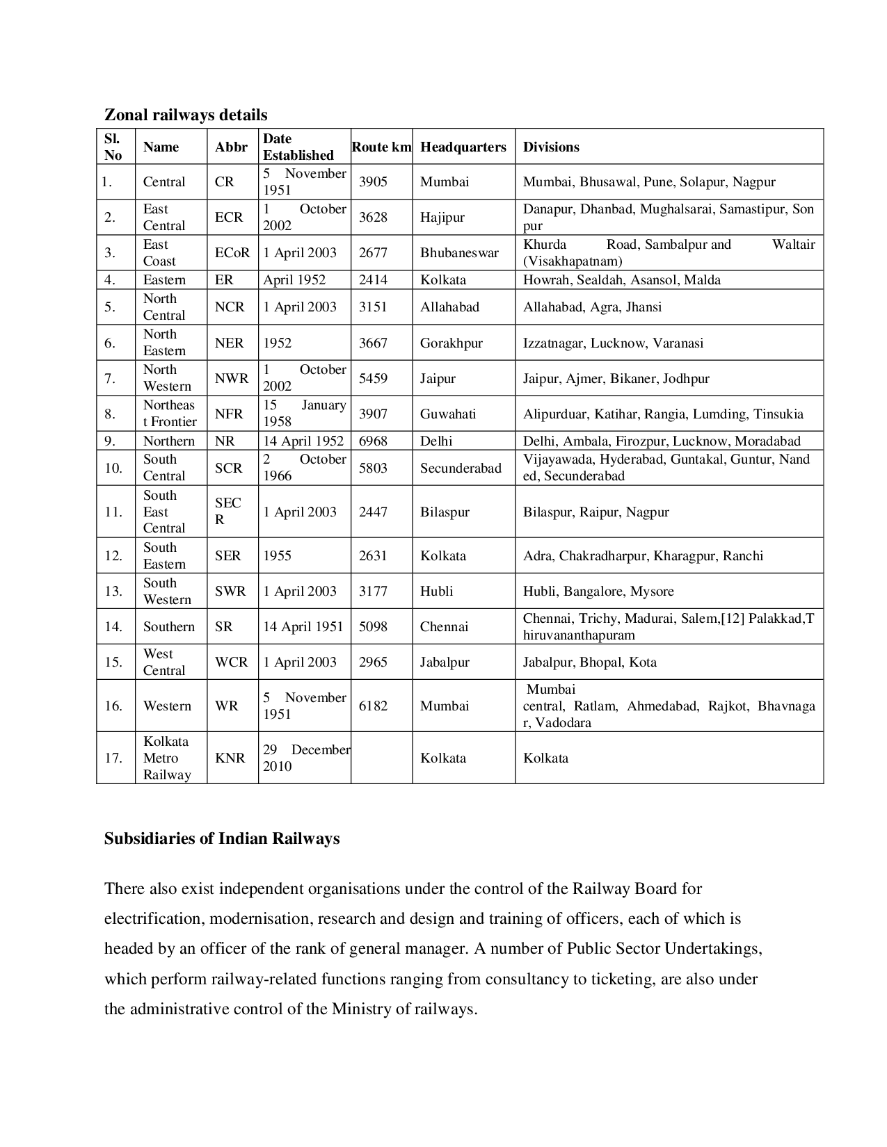 MU Study Material For Transportation Engineering-II (Civil Engineering) - Page 3