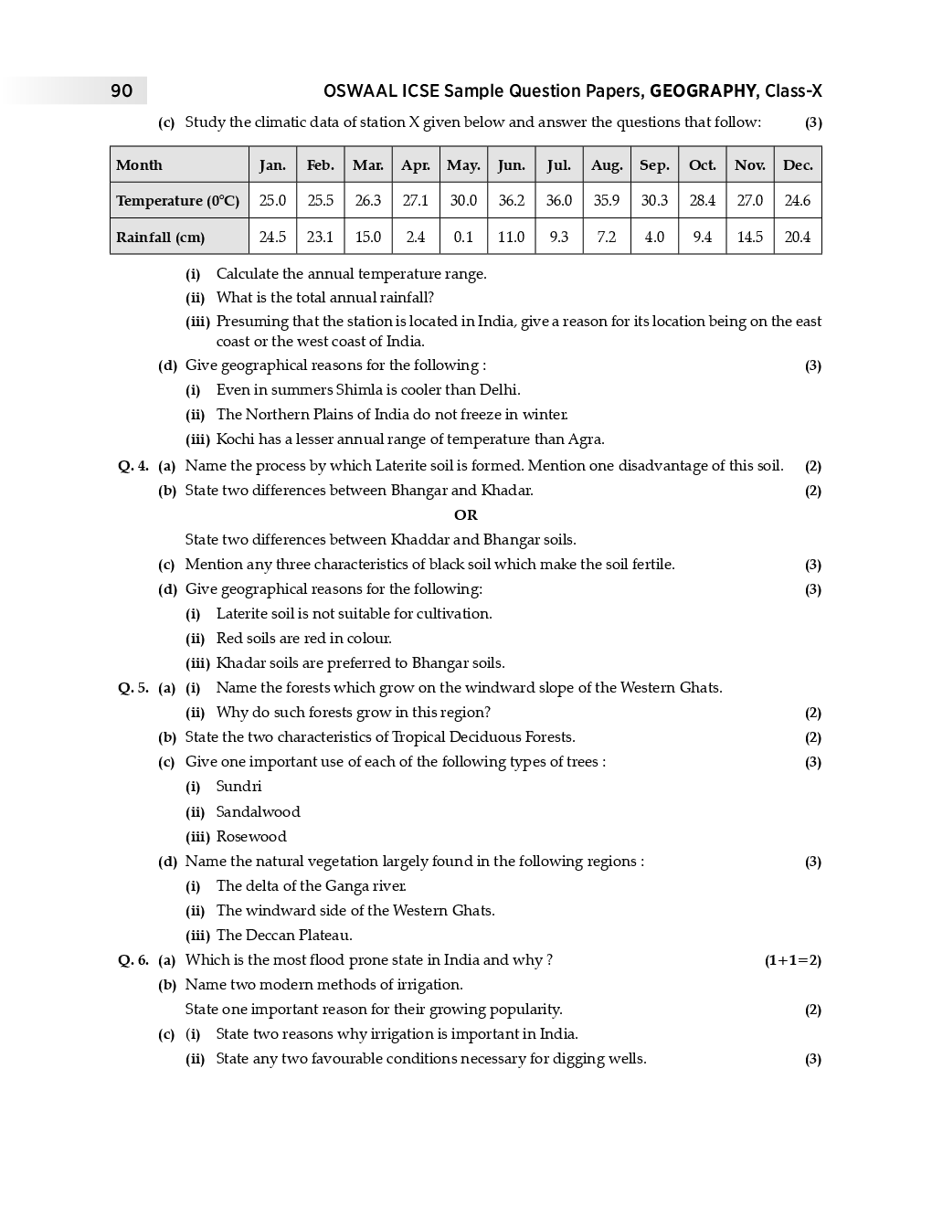 Icse sample paper 2021 picture