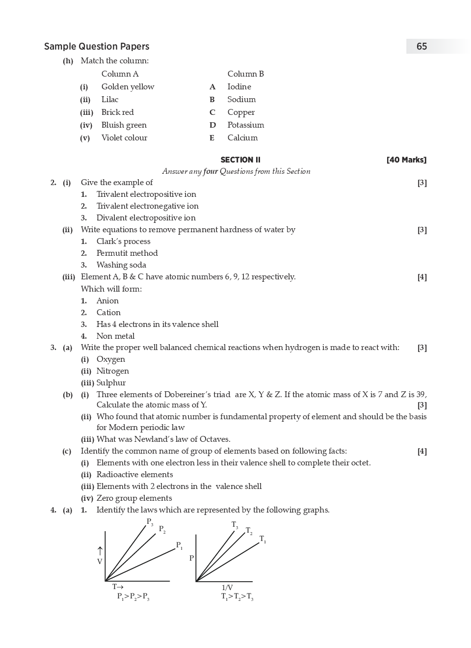 Class 9 essay topics in english picture