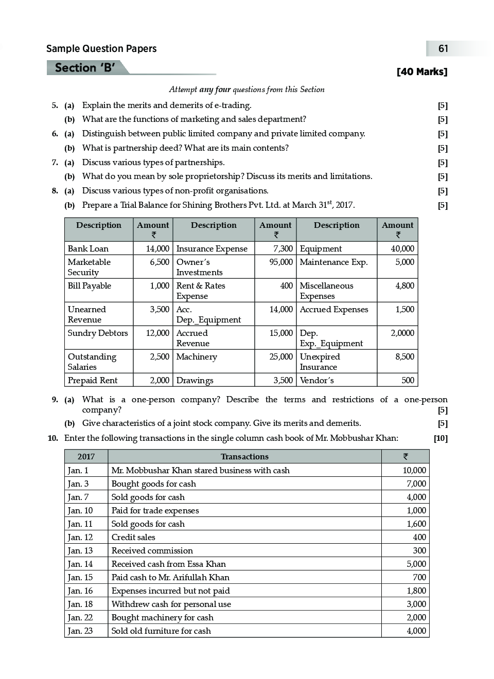 Essay for class 3 my school image
