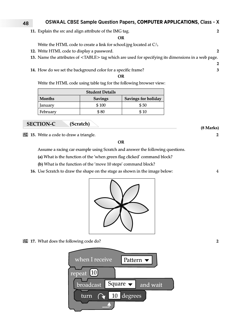 Computer essay 10 lines image