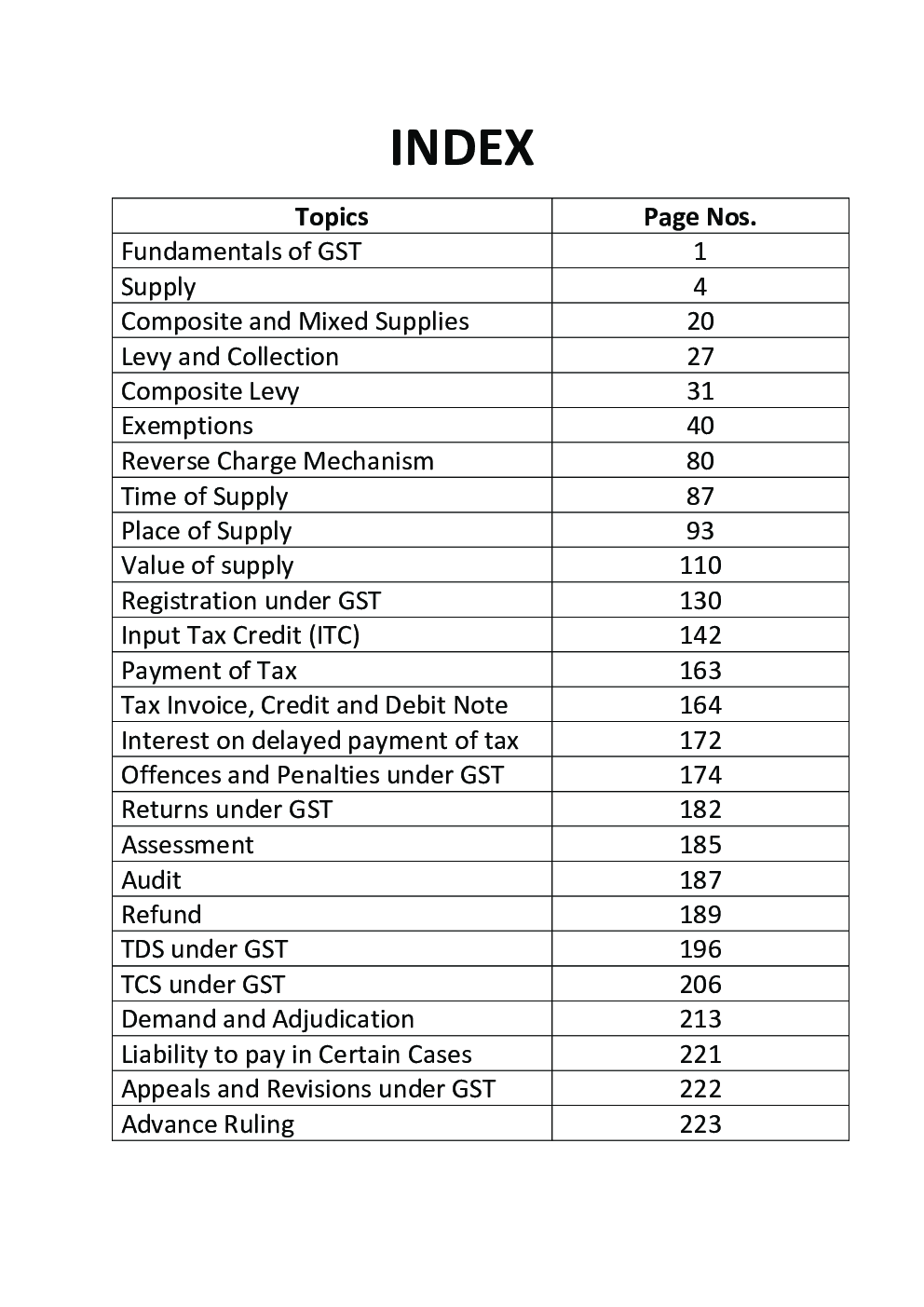 CA/CMA/CS Final Indirect Tax Laws Crash Course - Page 2