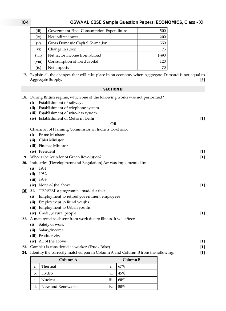 HCL-BF-PRO-10 PDF Demo