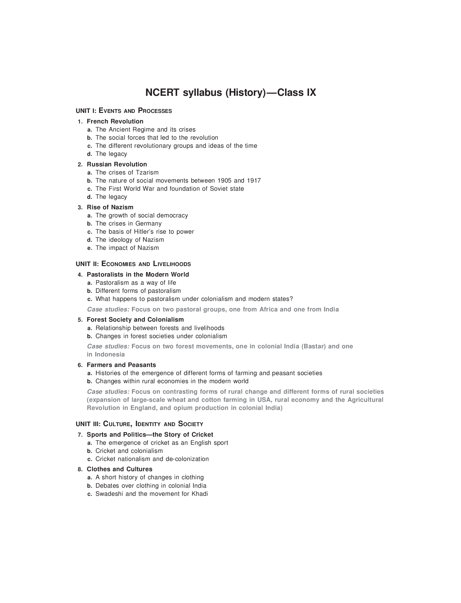 CBSE History Map Practice Class 9  - Page 3