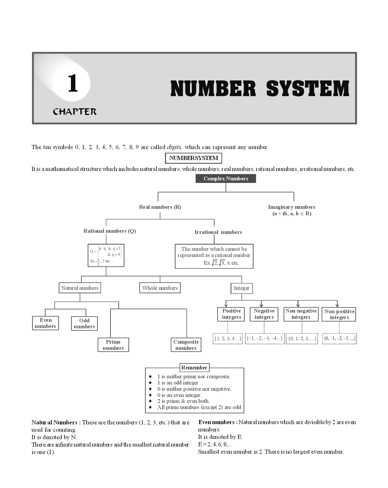 Mathematical Skills For MAT/ CMAT/ MHCET/ NMAT Exams - Page 4